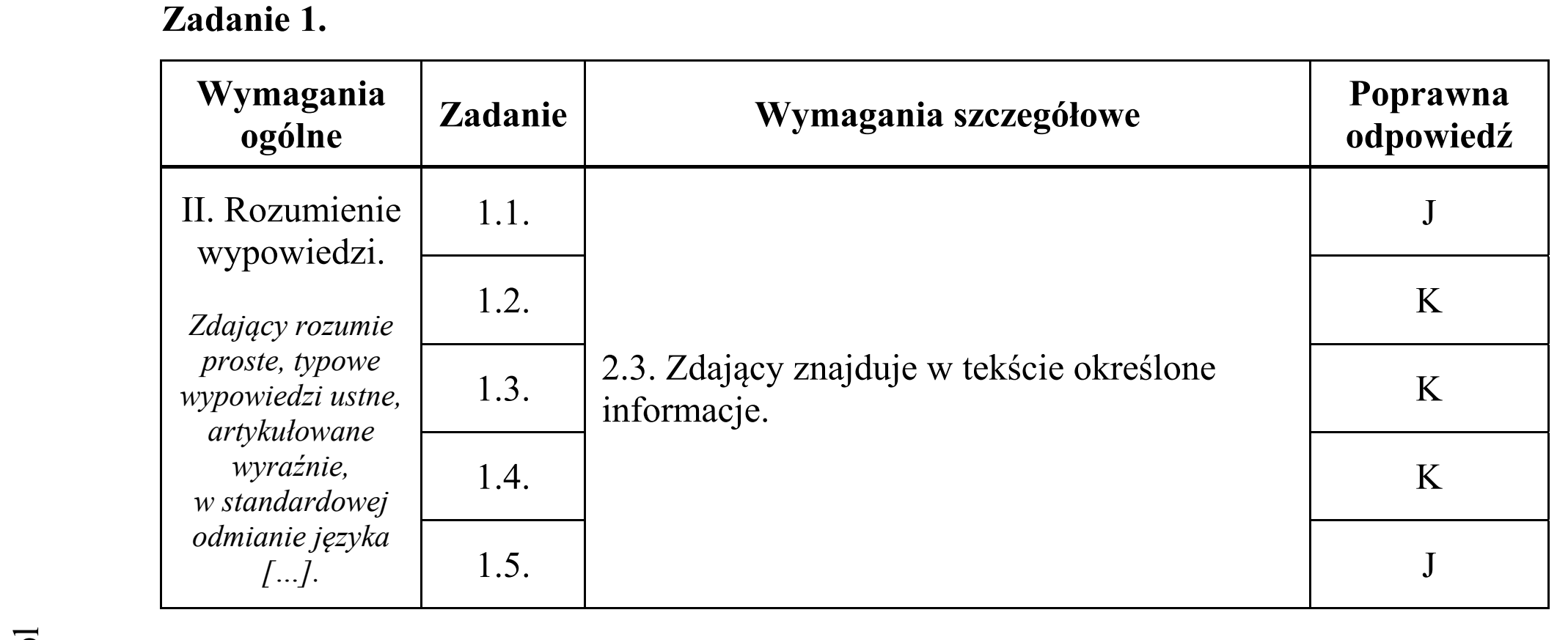 Matura dodatkowa, czerwiec 2016, odpowiedź do zadania 1