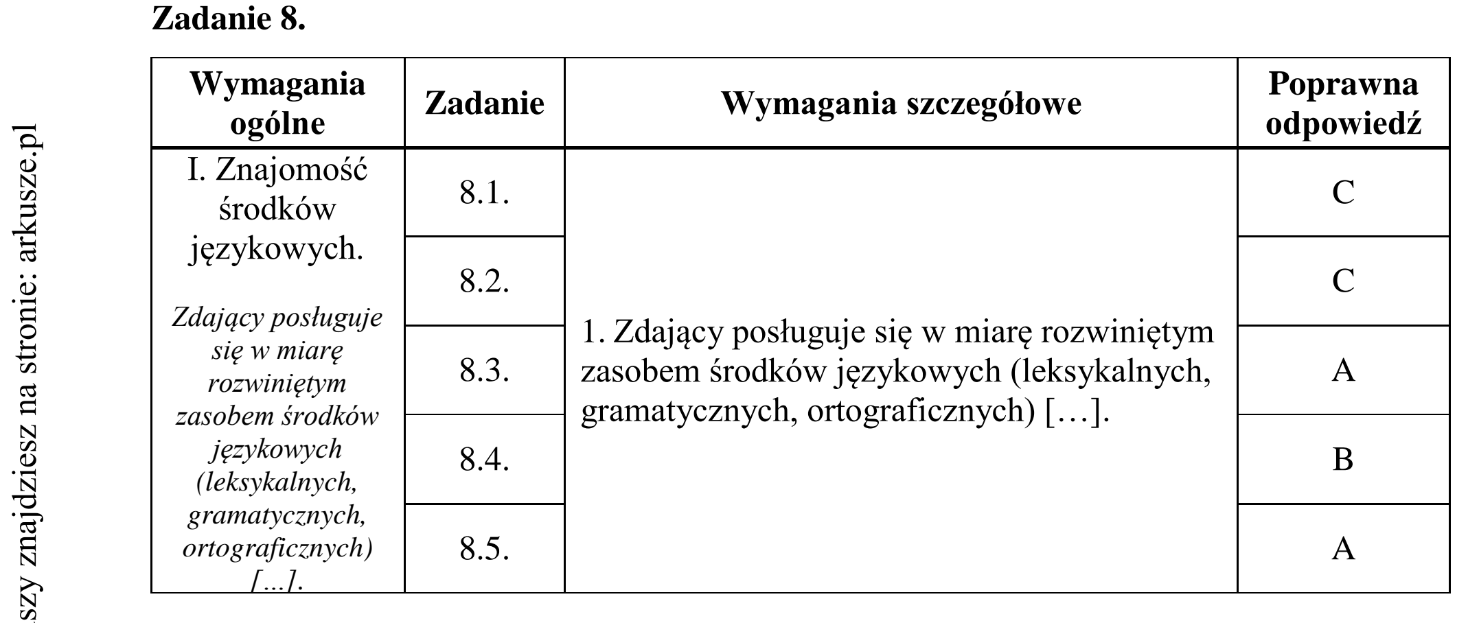 Matura dodatkowa, czerwiec 2017, odpowiedź do zadania 8