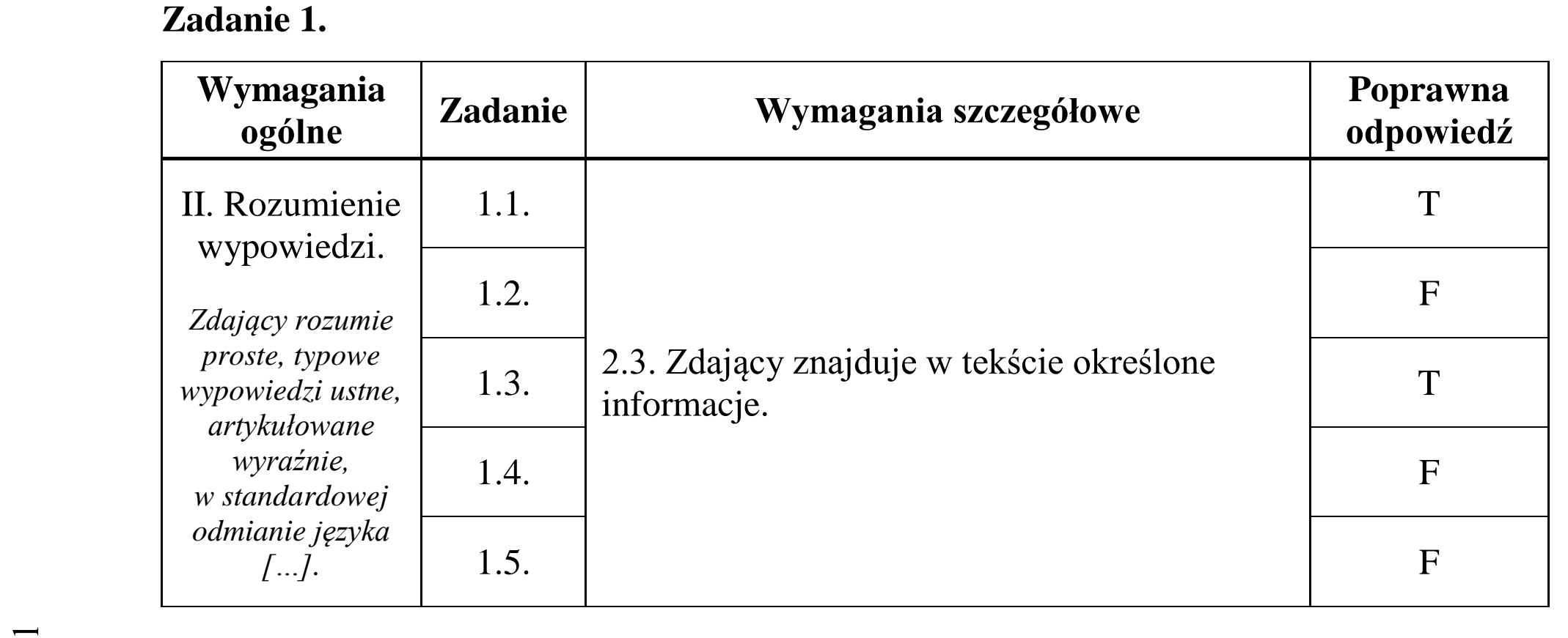 Matura dodatkowa, czerwiec 2018, odpowiedź do zadania 1