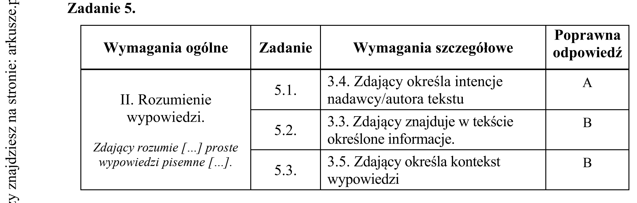 Matura dodatkowa, czerwiec 2019, odpowiedź do zadania 5