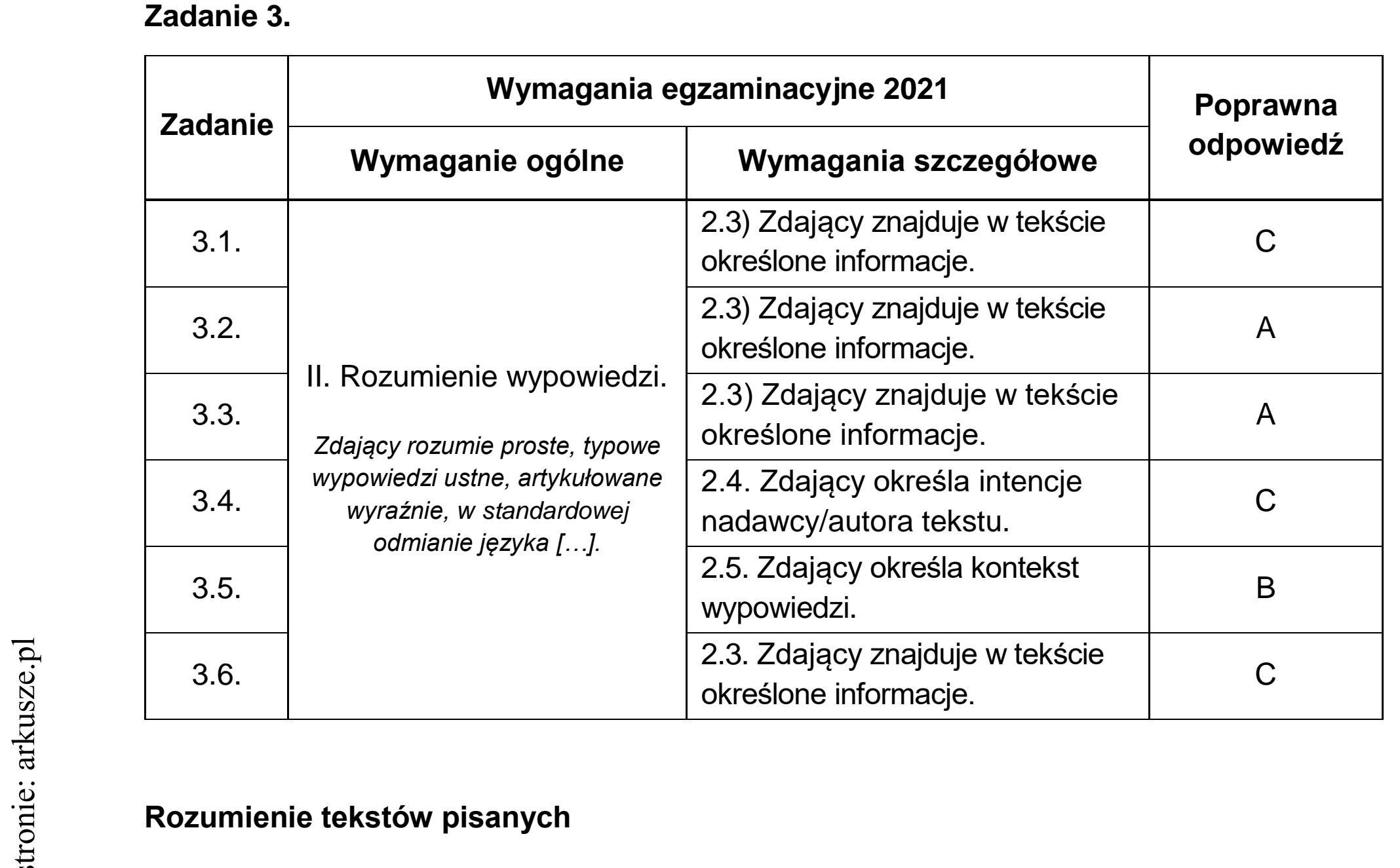 Matura dodatkowa, czerwiec 2021, odpowiedź do zadania 3