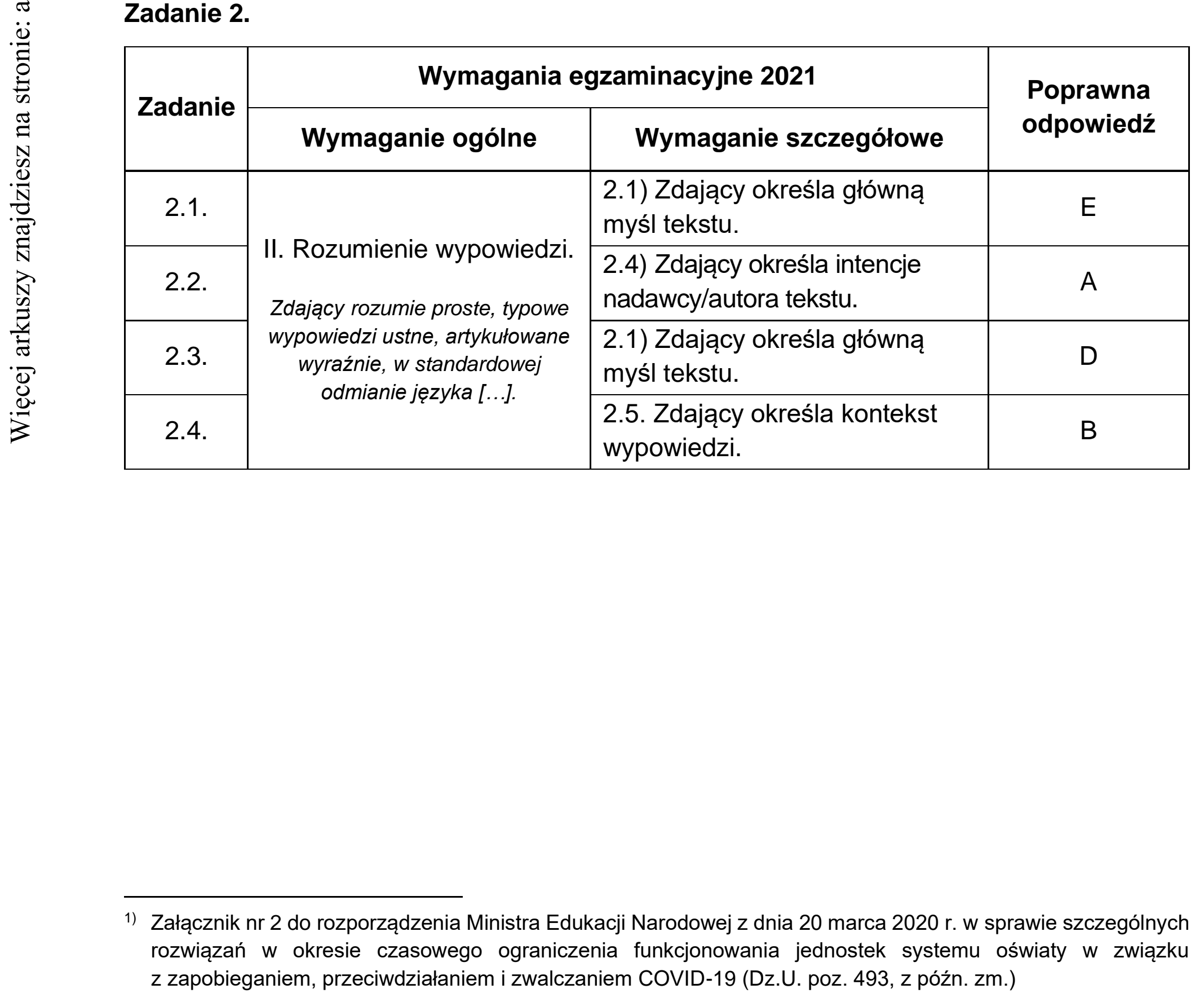 Matura dodatkowa, czerwiec 2022, odpowiedź do zadania 2
