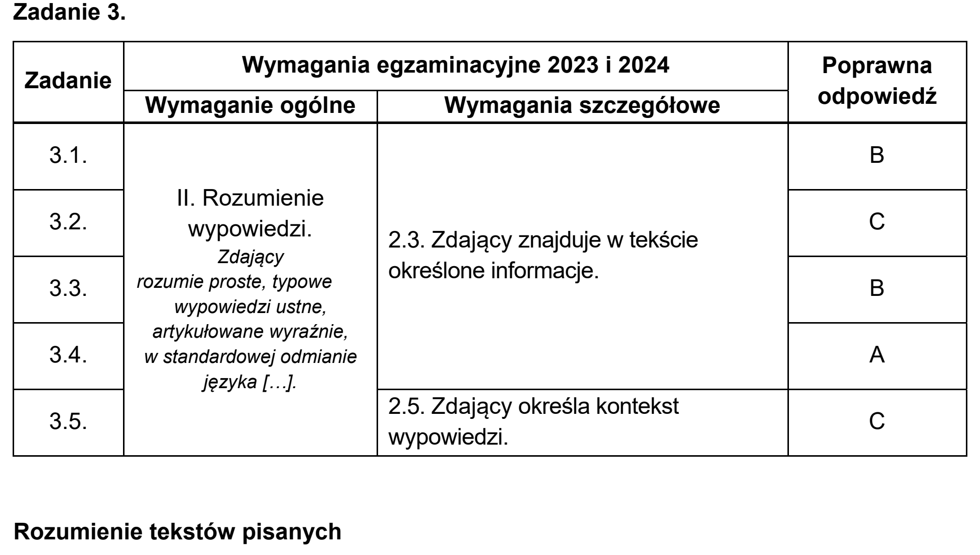 Matura dodatkowa, czerwiec 2023, odpowiedź do zadania 3