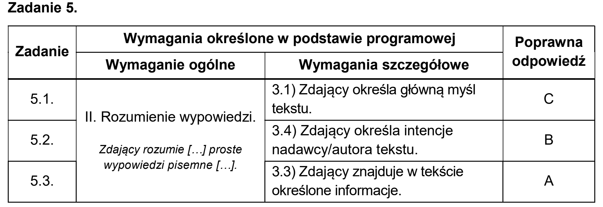 Matura dodatkowa, czerwiec 2026, odpowiedź do zadania 5