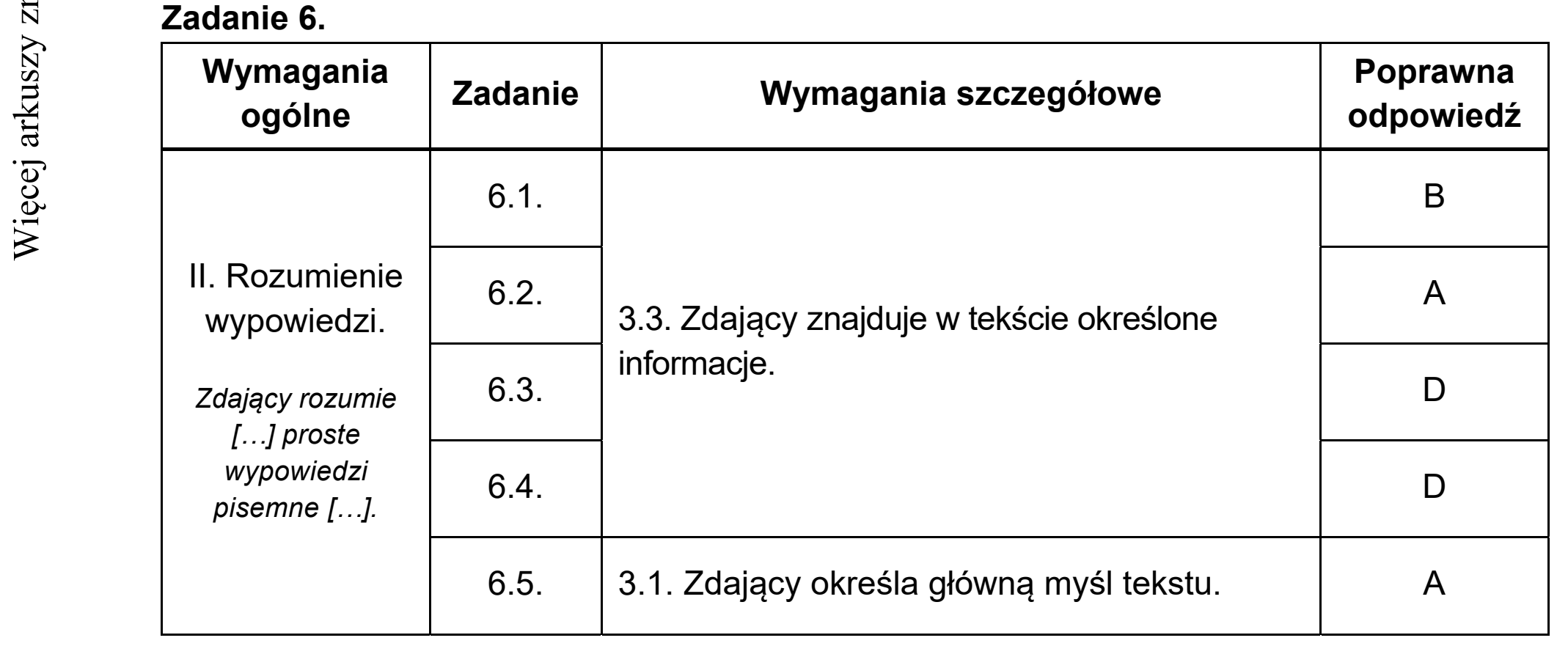 Matura dodatkowa, lipiec 2020, odpowiedź do zadania 6