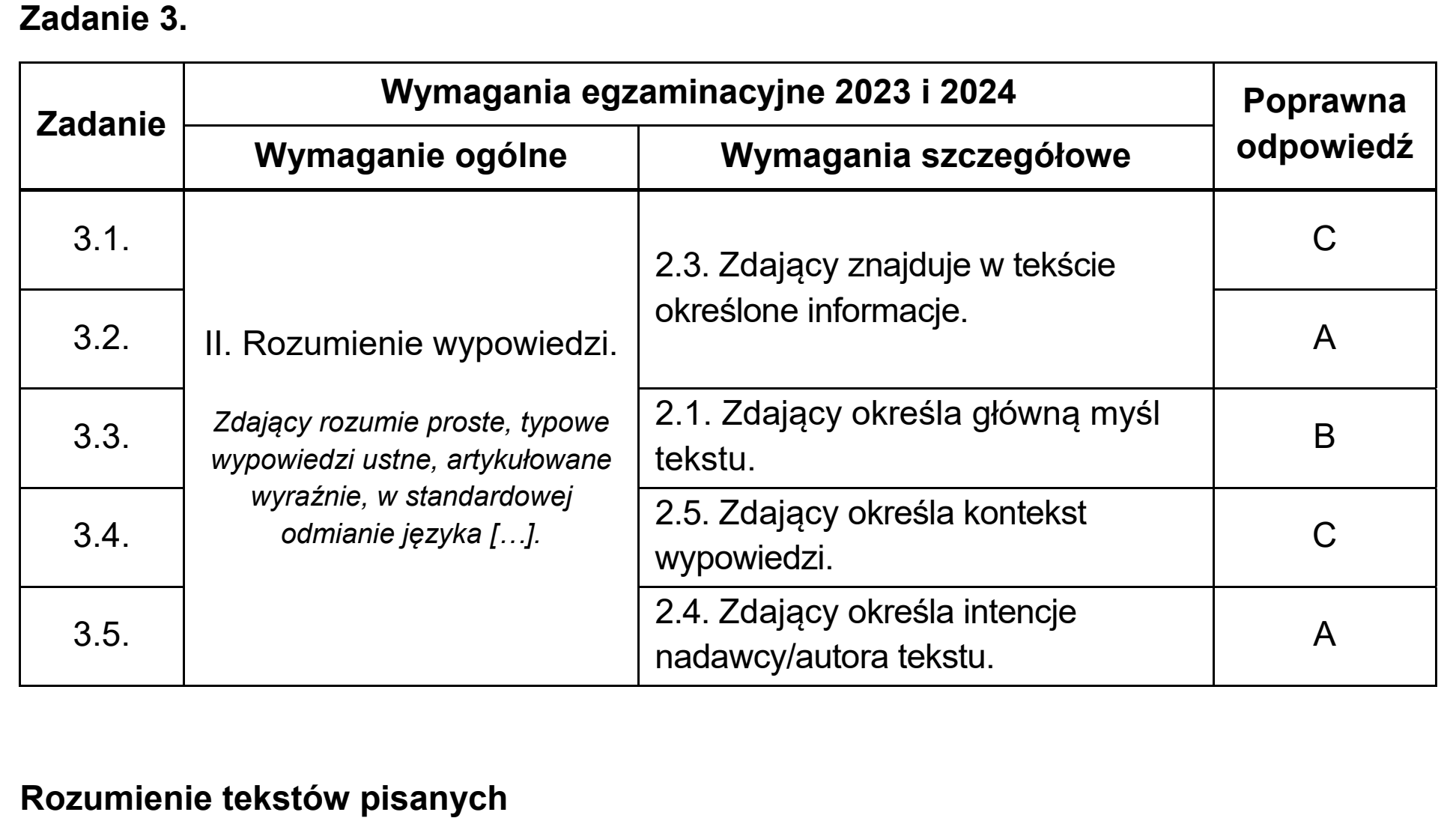 Matura, maj 2024, odpowiedź do zadania 3