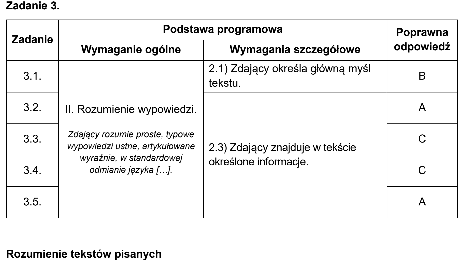 Matura, maj 2025, odpowiedź do zadania 3