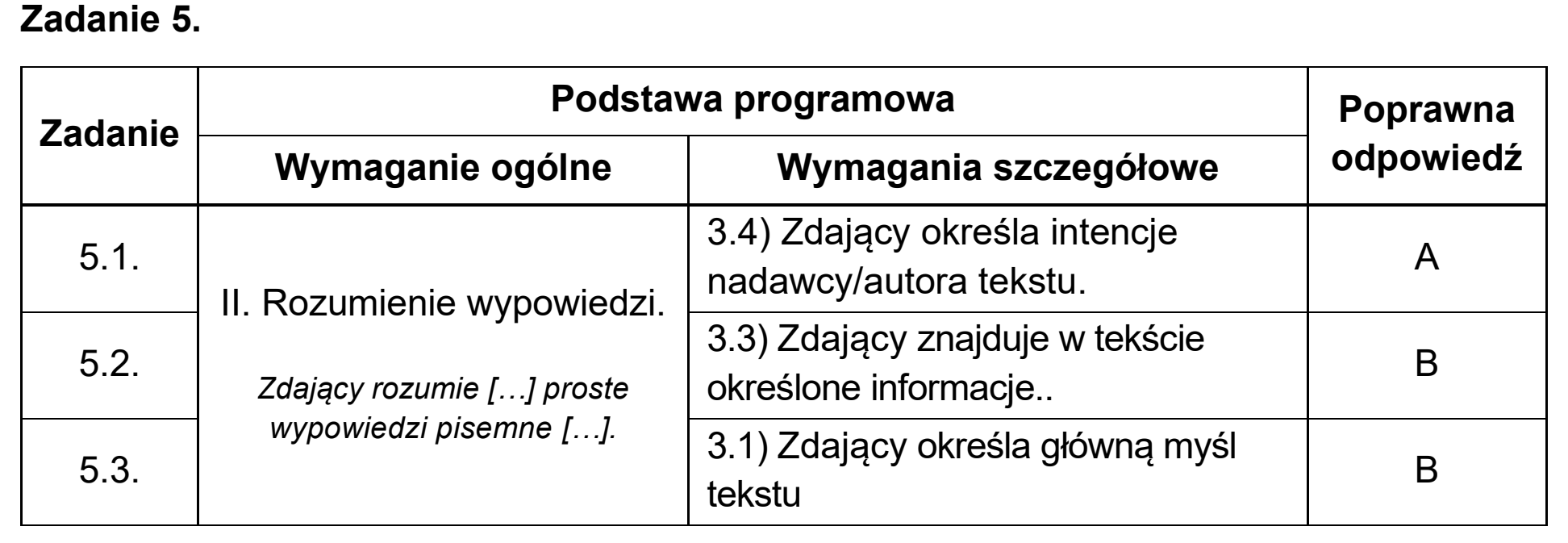 Matura, maj 2025, odpowiedź do zadania 5