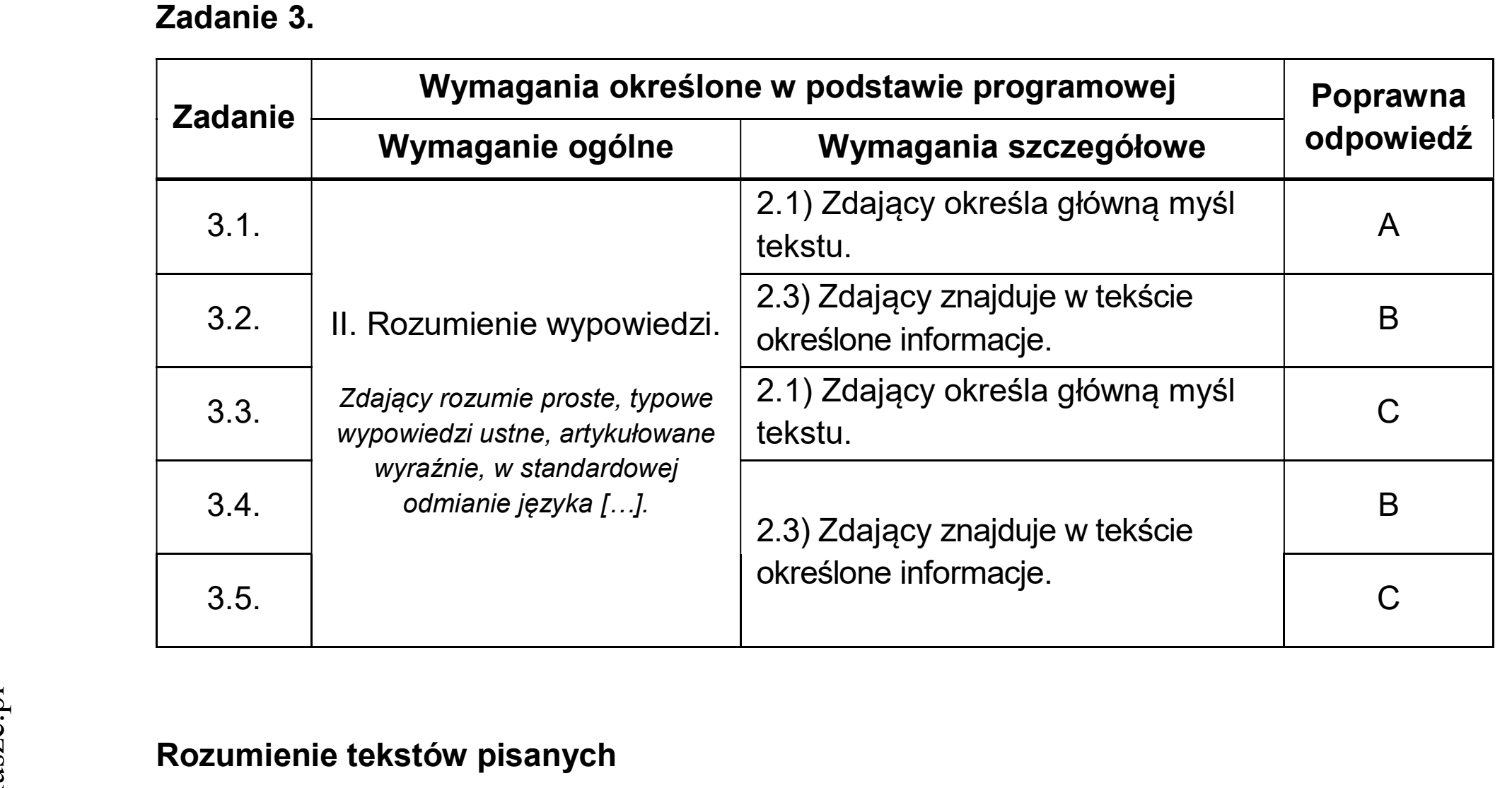 Matura, maj 2026, odpowiedź do zadania 3
