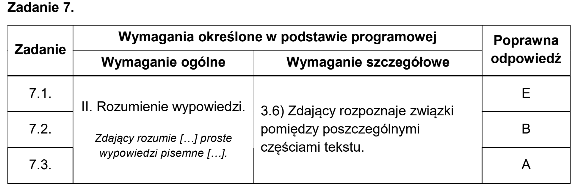 Matura, maj 2026, odpowiedź do zadania 7