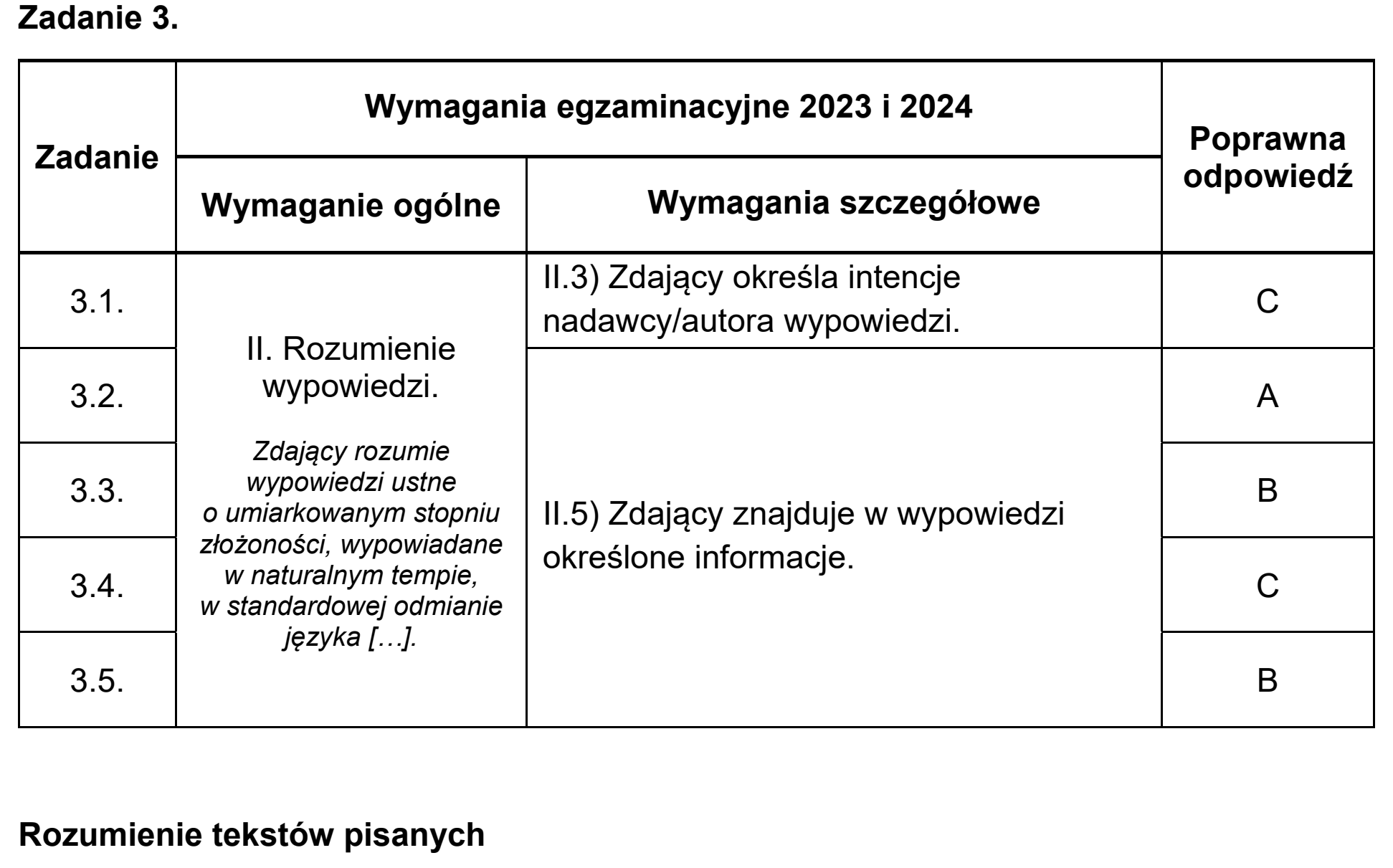 Matura dodatkowa, czerwiec 2024, odpowiedź do zadania 3