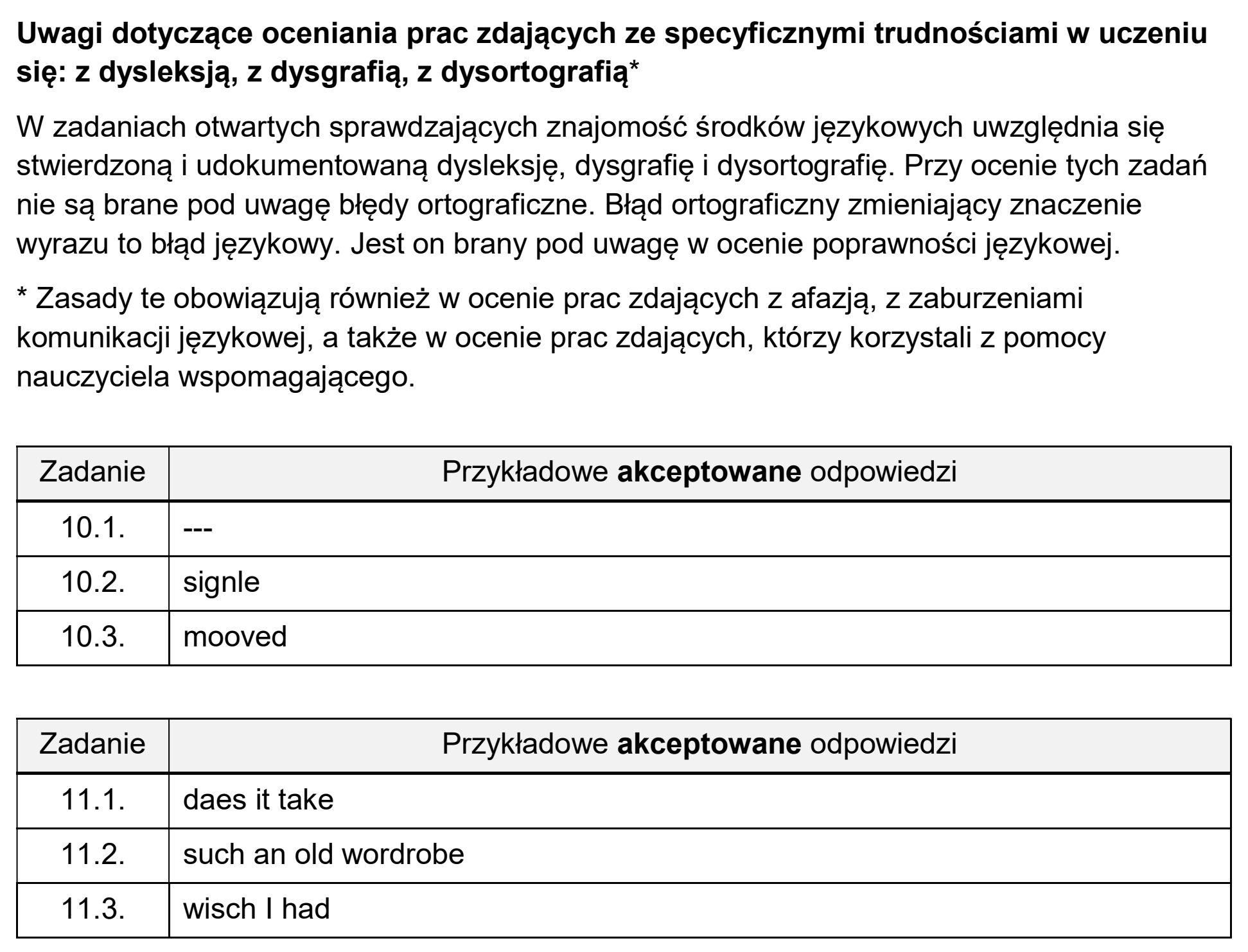 Matura dodatkowa, czerwiec 2026, odpowiedź do zadania 11, fragment 2