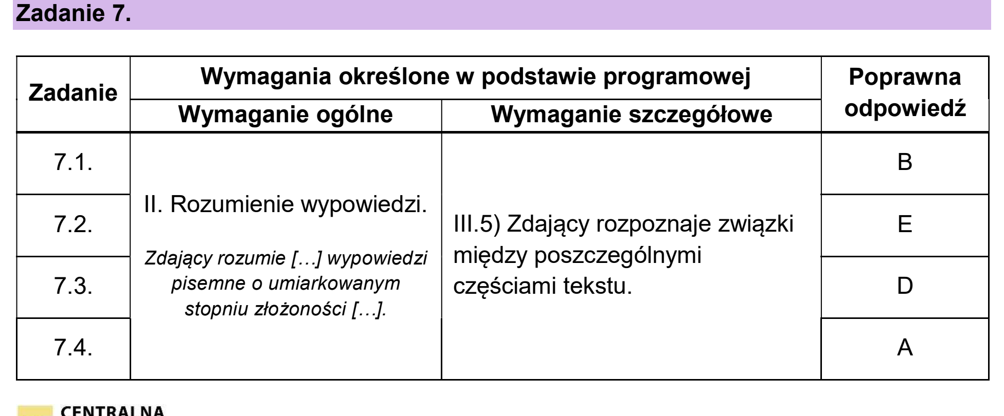 Matura dodatkowa, czerwiec 2026, odpowiedź do zadania 7, fragment 1
