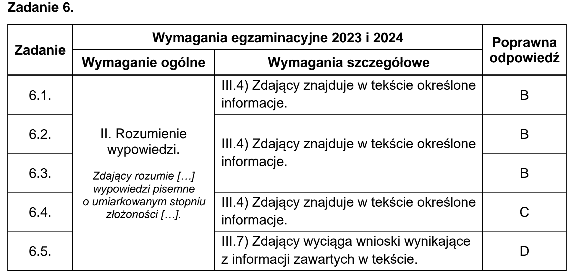 Matura próbna, grudzien 2022, odpowiedź do zadania 6
