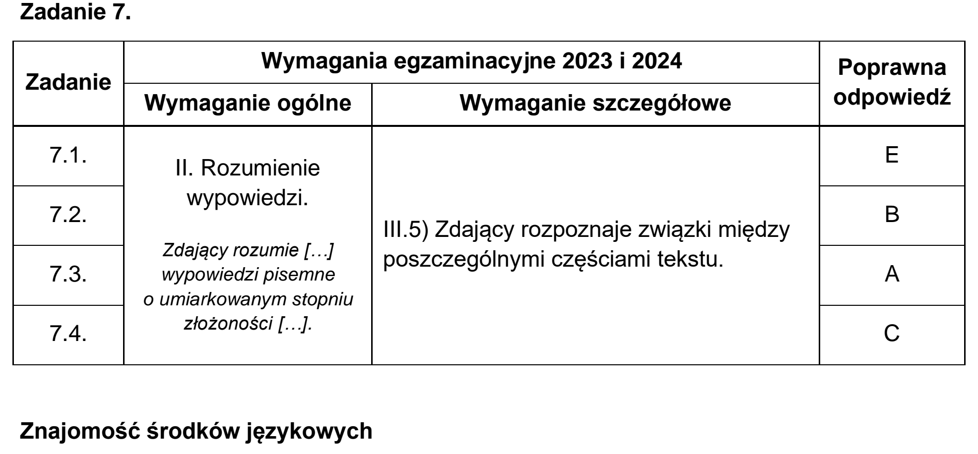 Matura próbna, grudzien 2022, odpowiedź do zadania 7