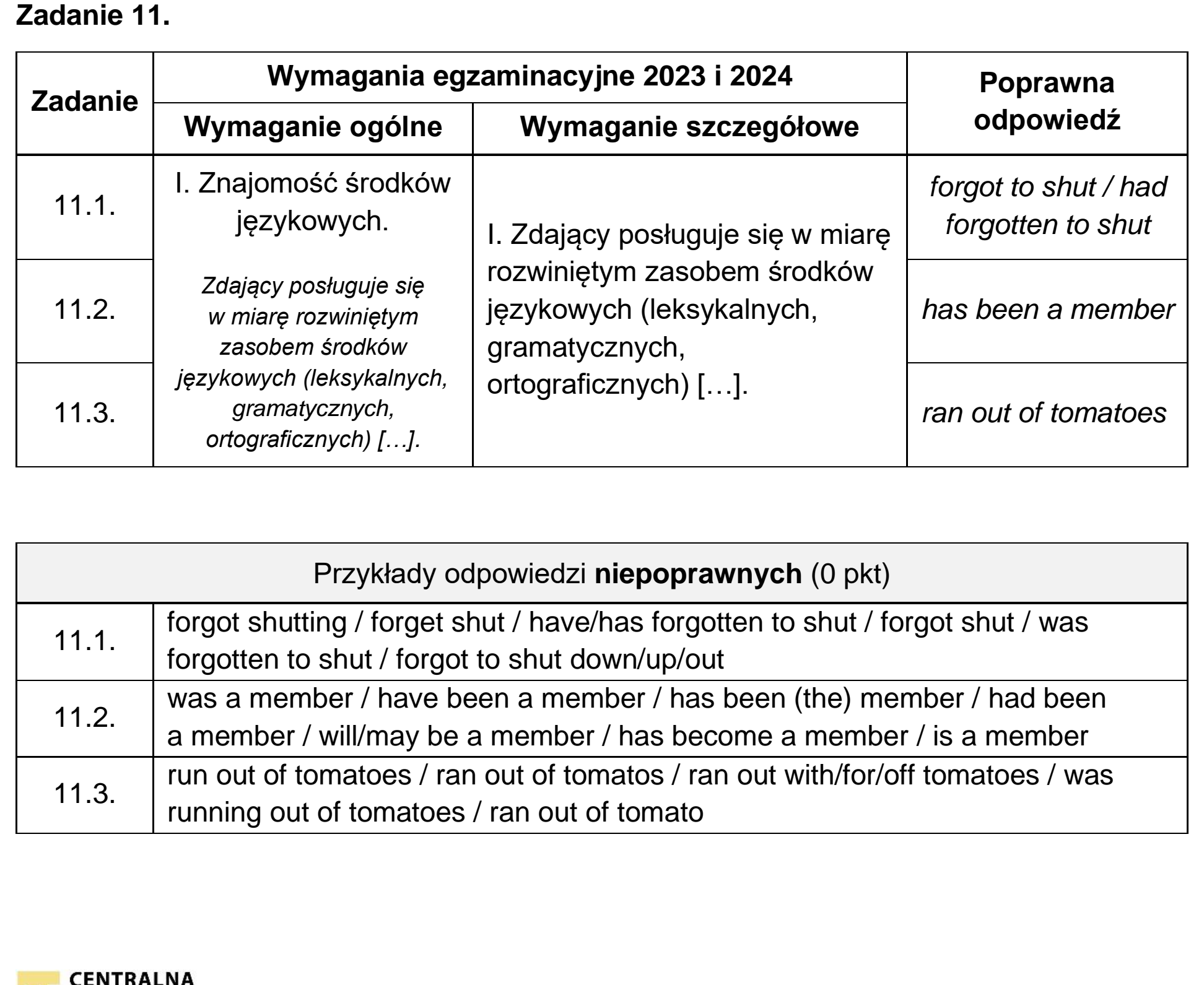 Matura próbna, grudzien 2023, odpowiedź do zadania 11, fragment 1