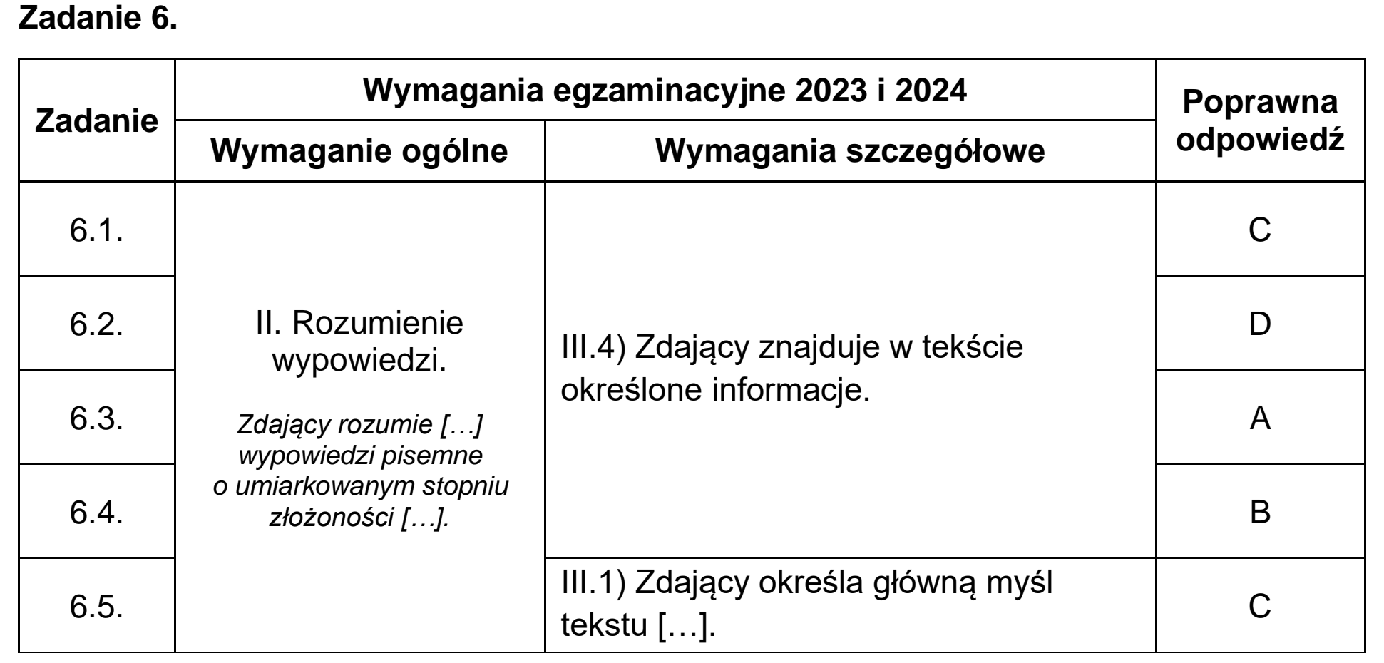 Matura próbna, grudzien 2023, odpowiedź do zadania 6