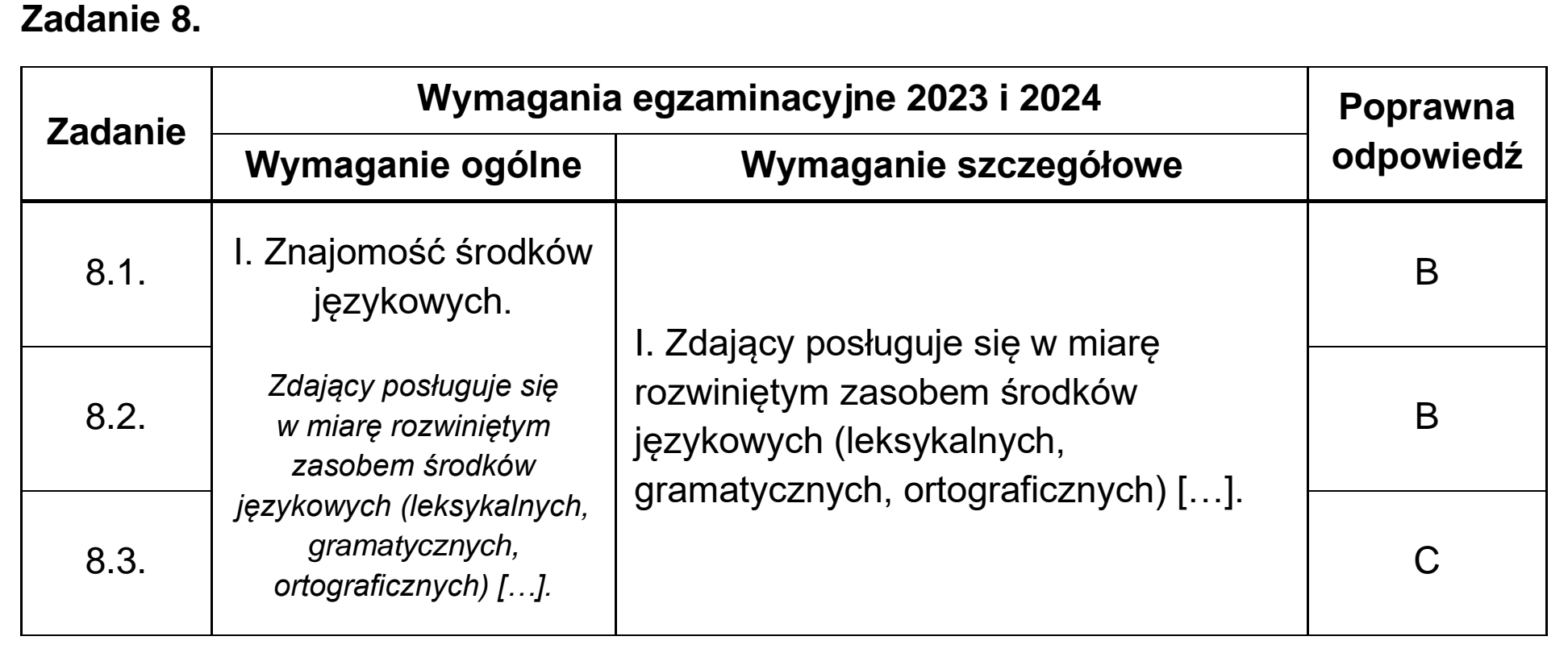 Matura próbna, grudzien 2023, odpowiedź do zadania 8