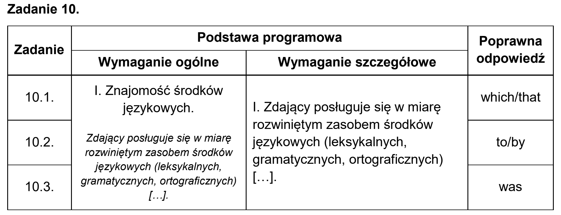 Matura próbna, grudzien 2024, odpowiedź do zadania 10, fragment 1