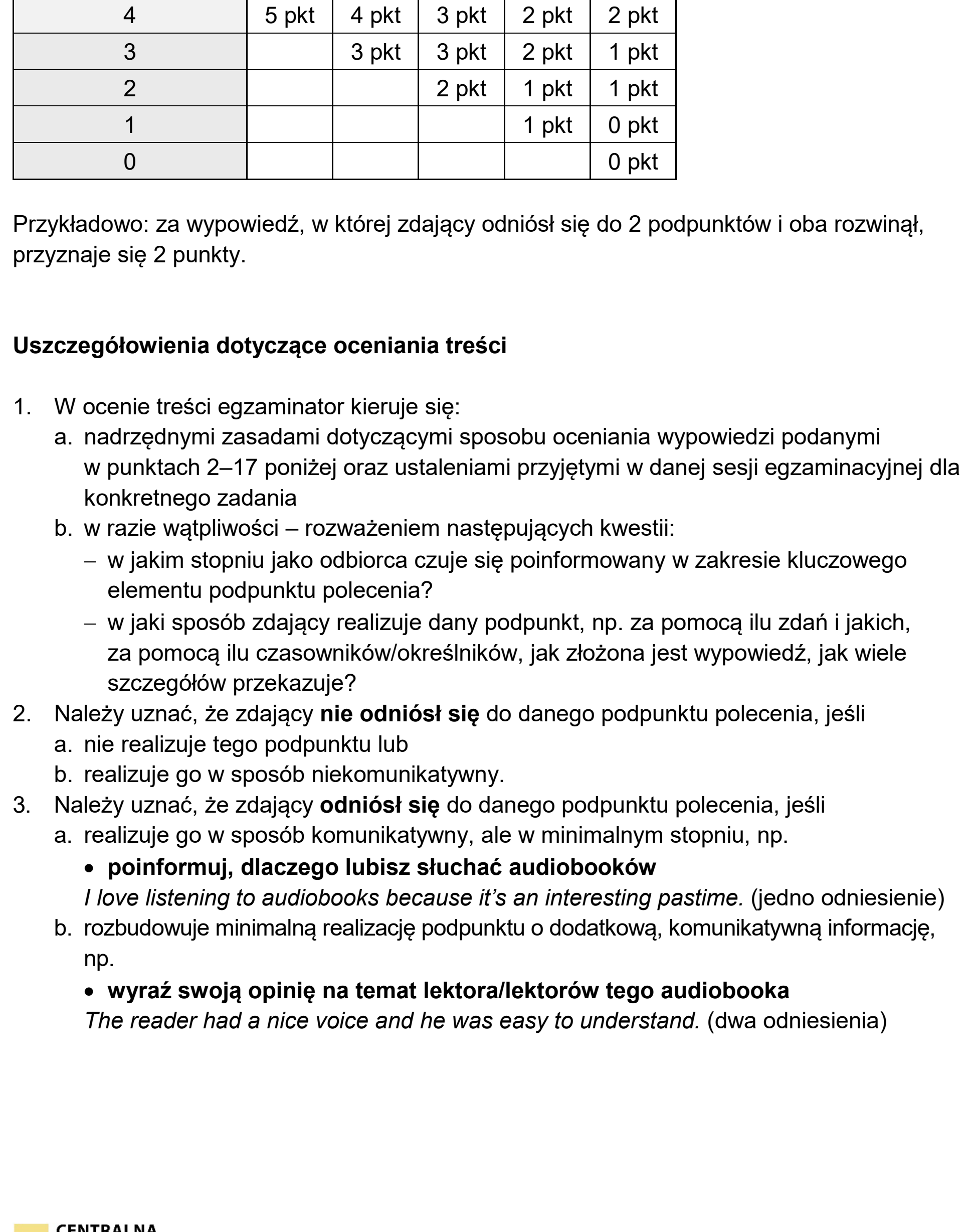 Matura próbna, grudzien 2024, odpowiedź do zadania 12, fragment 1