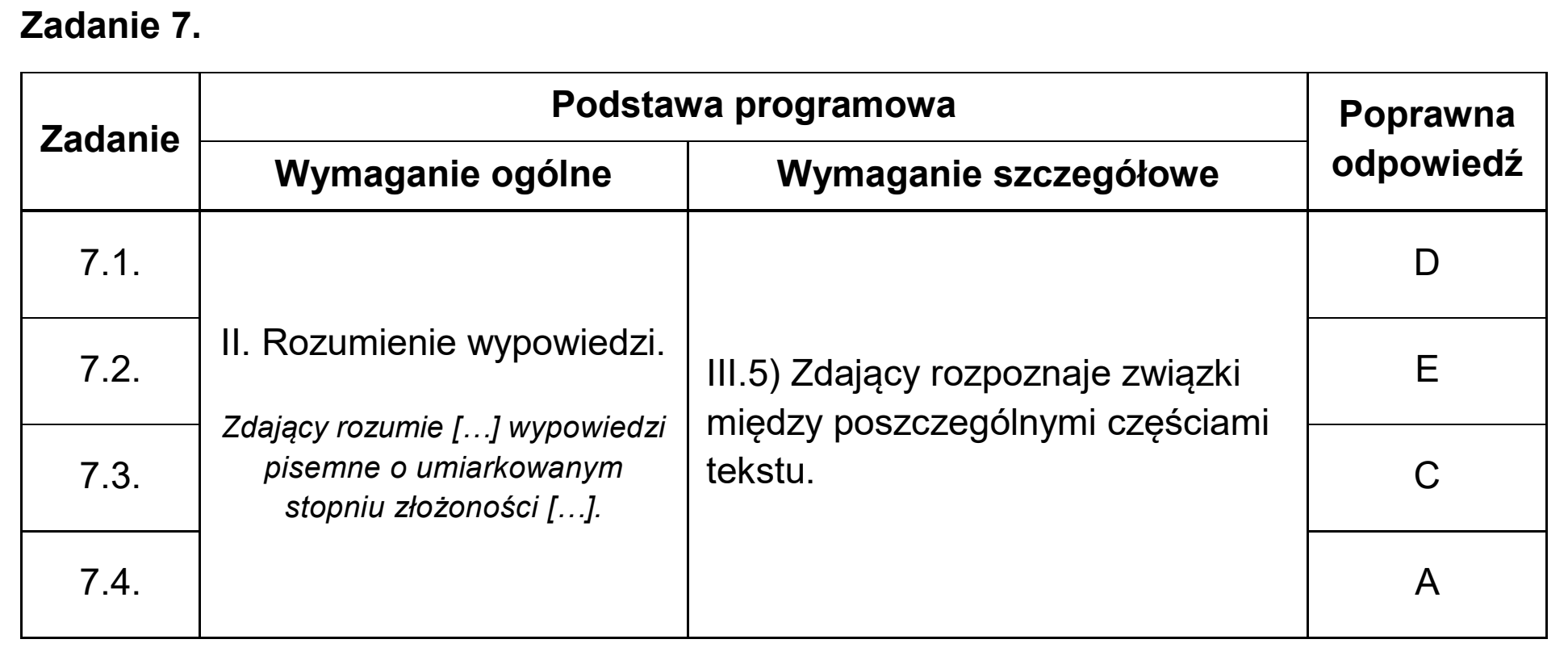 Matura próbna, grudzien 2024, odpowiedź do zadania 7