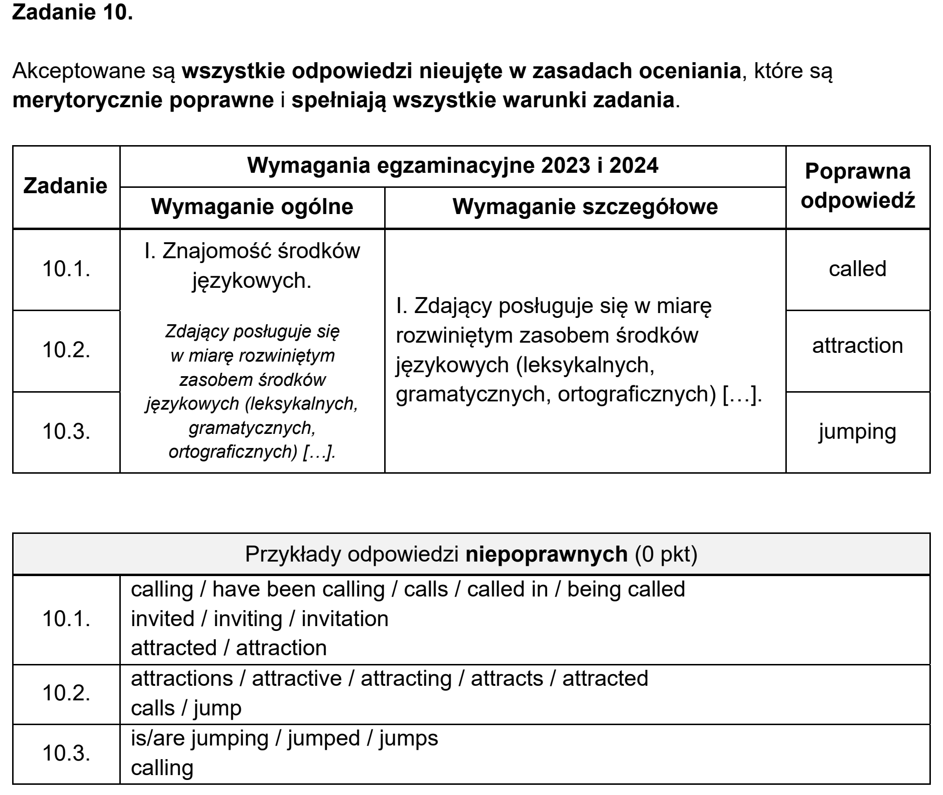Matura, maj 2024, odpowiedź do zadania 10