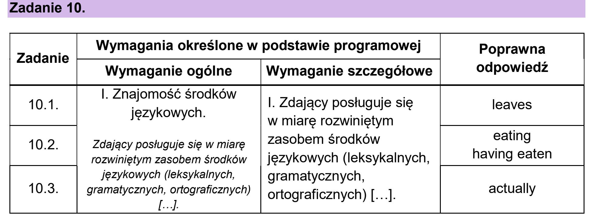 Matura, maj 2026, odpowiedź do zadania 10