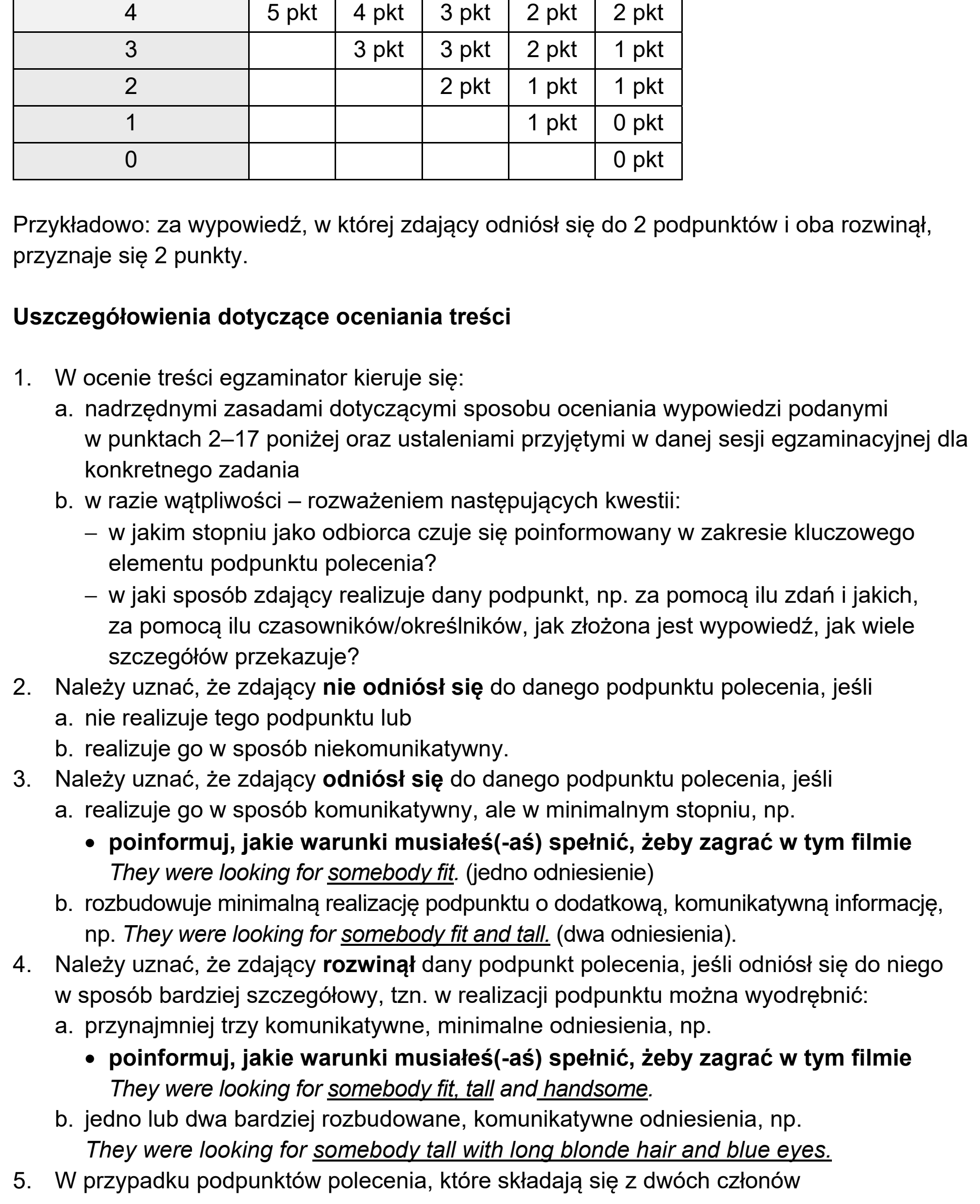 Matura próbna, wrzesien 2022, odpowiedź do zadania 12, fragment 1