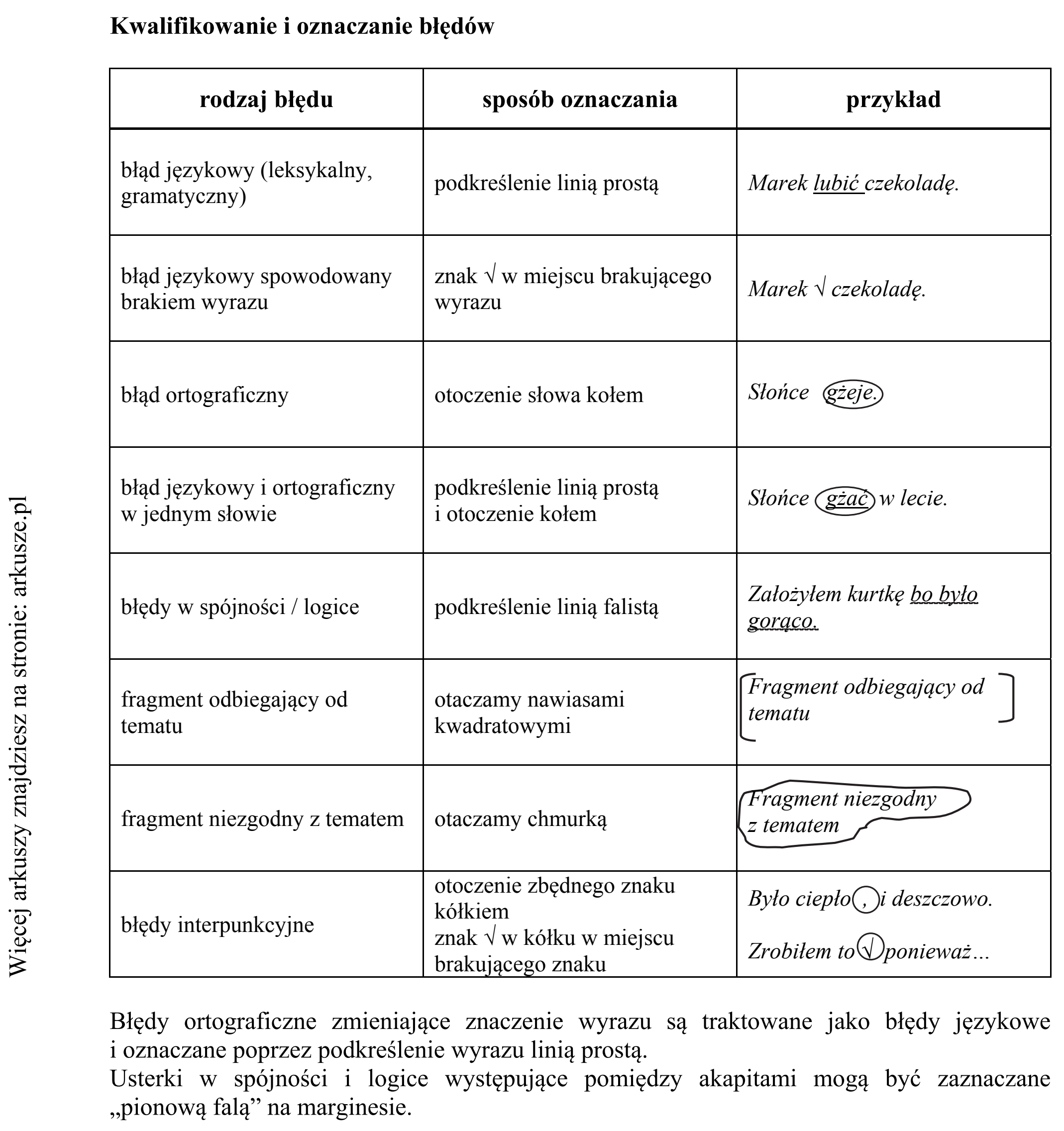 Matura dodatkowa, czerwiec 2016, odpowiedź do zadania 10, fragment 12