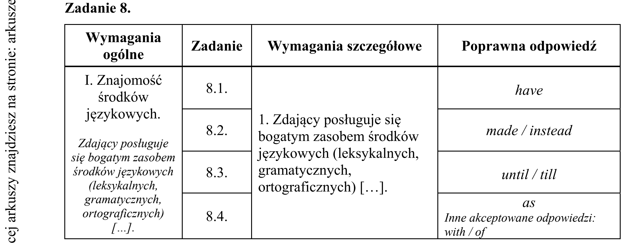 Matura dodatkowa, czerwiec 2016, odpowiedź do zadania 8