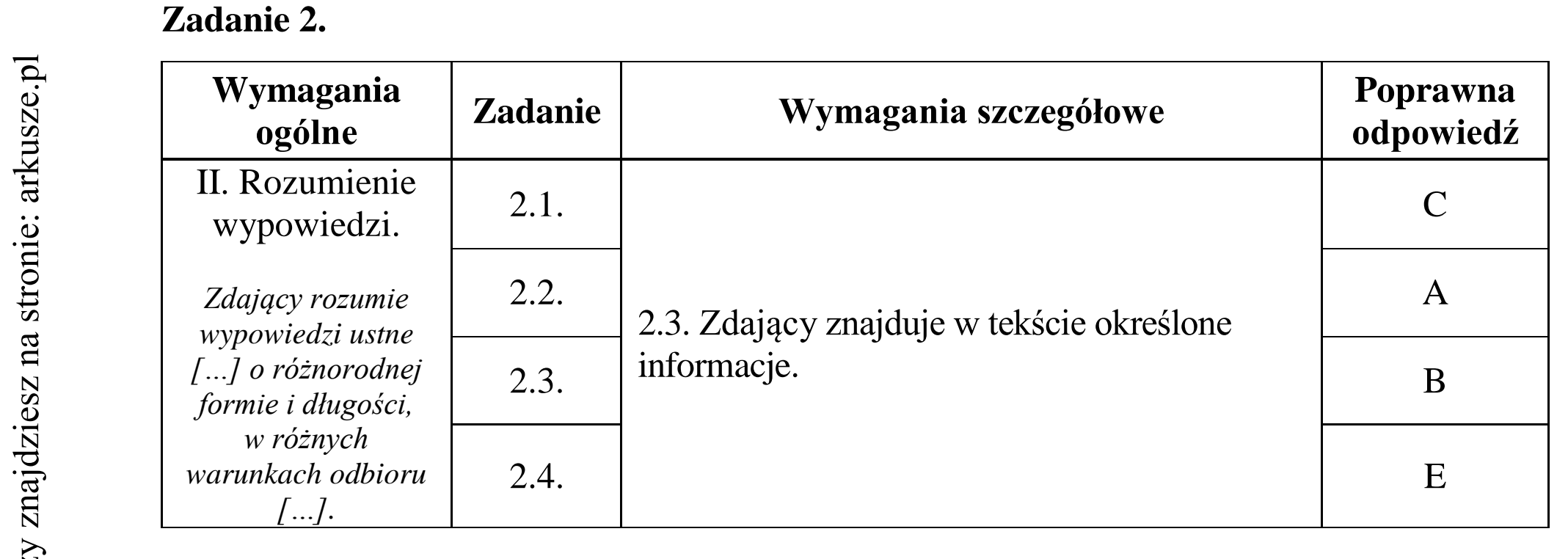 Matura dodatkowa, czerwiec 2018, odpowiedź do zadania 2
