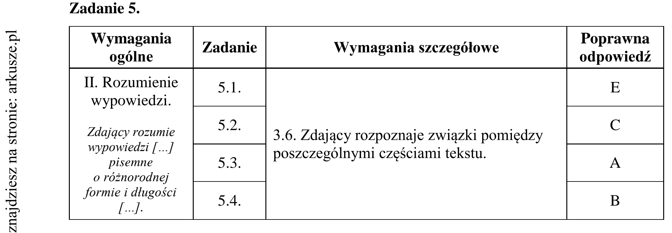 Matura dodatkowa, czerwiec 2018, odpowiedź do zadania 5