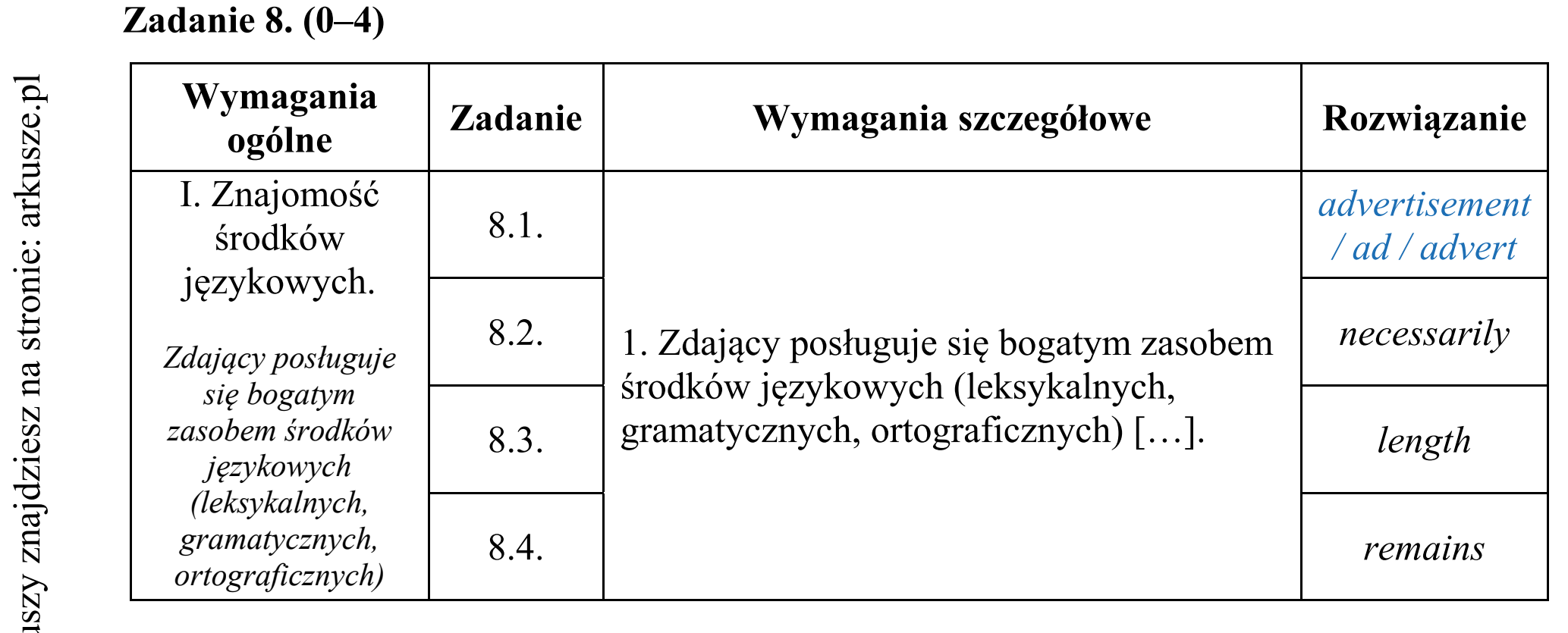 Matura dodatkowa, czerwiec 2019, odpowiedź do zadania 8