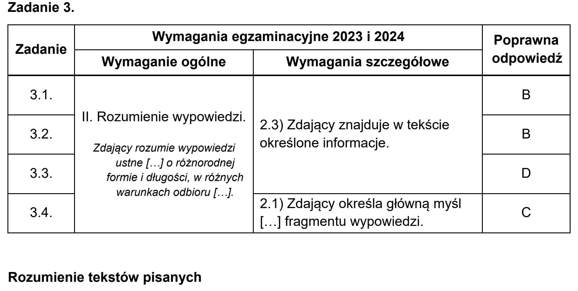 Matura dodatkowa, czerwiec 2023, odpowiedź do zadania 3