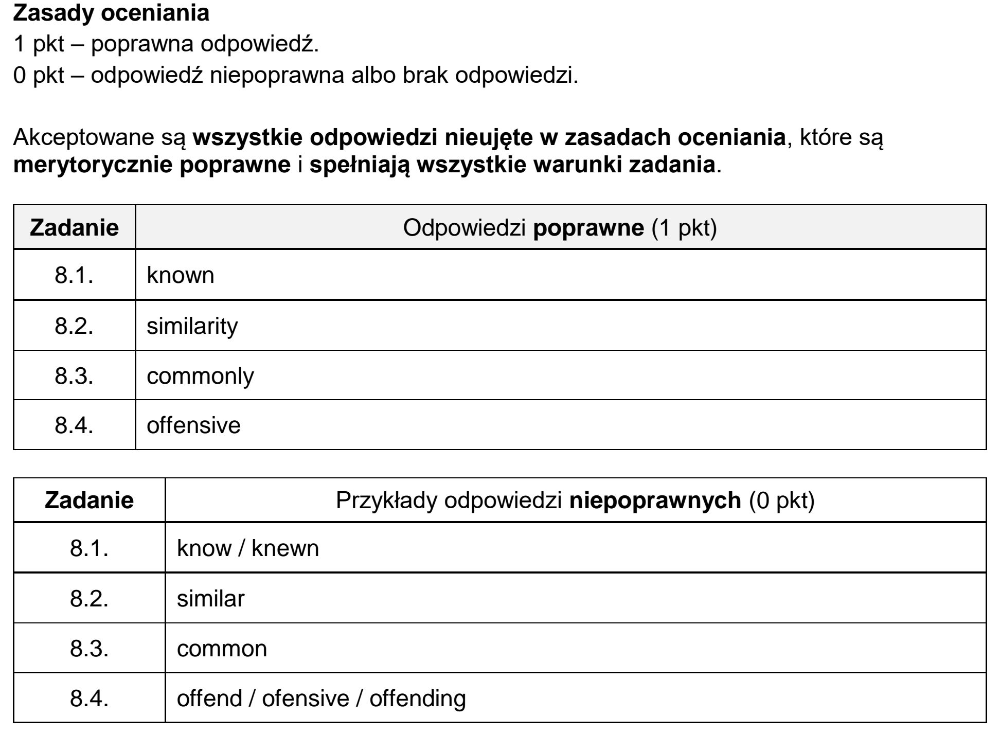 Matura dodatkowa, czerwiec 2024, odpowiedź do zadania 8