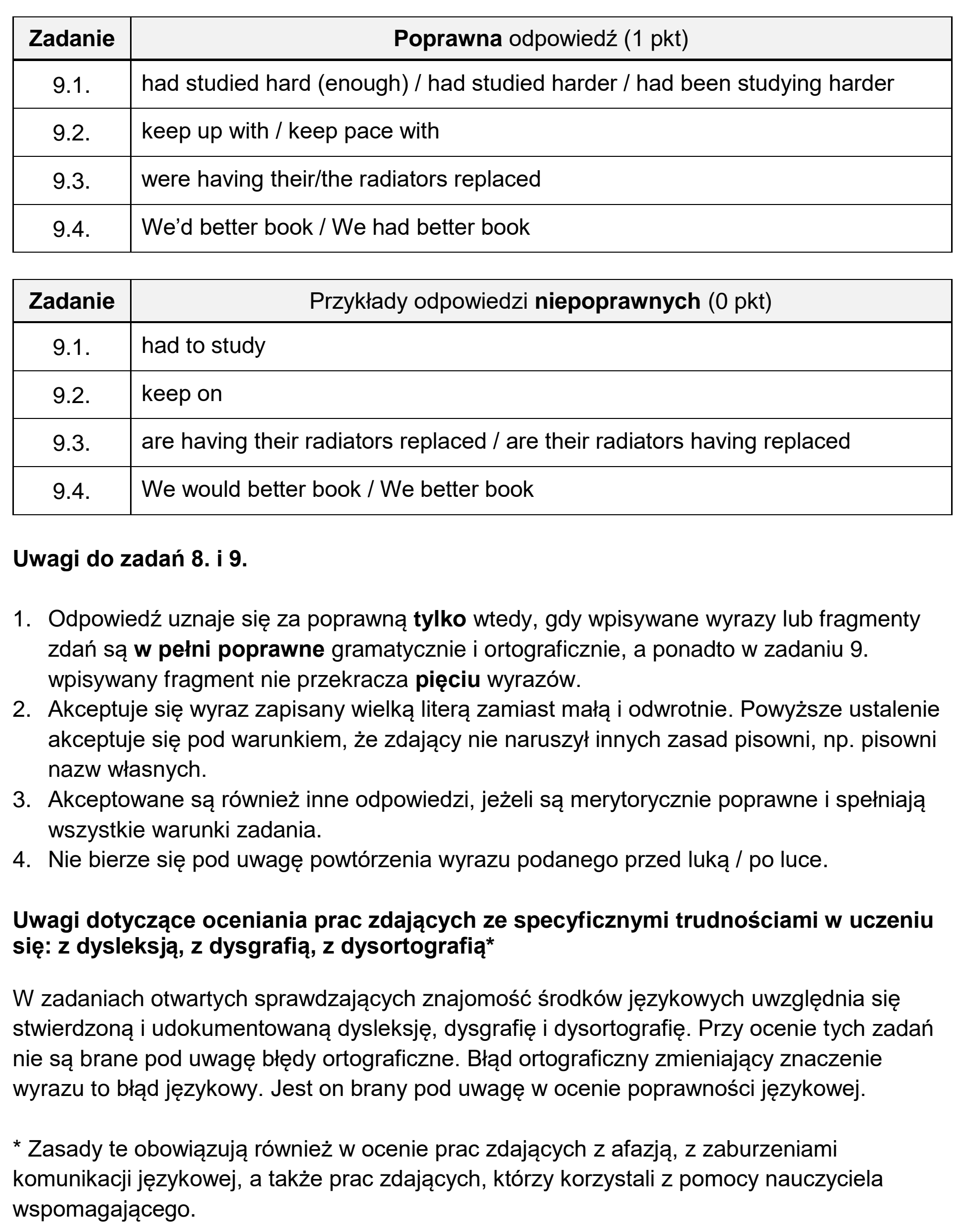 Matura dodatkowa, czerwiec 2024, odpowiedź do zadania 9, fragment 2