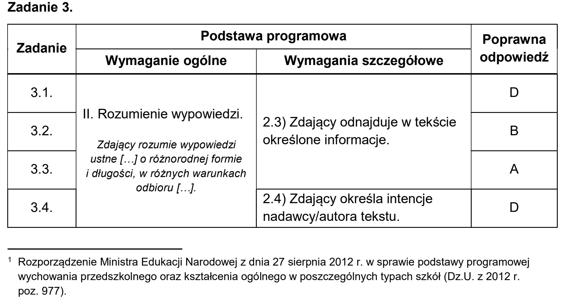 Matura dodatkowa, czerwiec 2025, odpowiedź do zadania 3