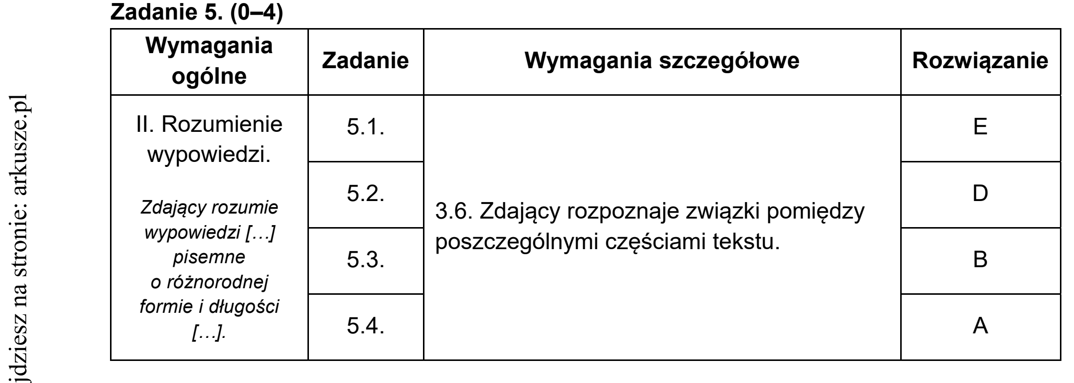Matura dodatkowa, lipiec 2020, odpowiedź do zadania 5