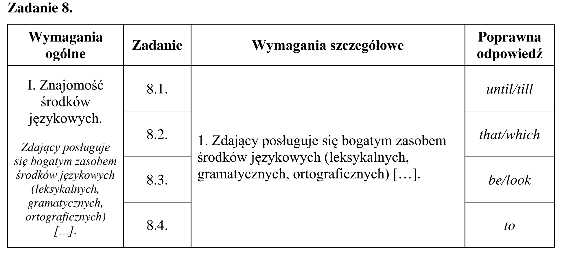 Matura, maj 2015, odpowiedź do zadania 8