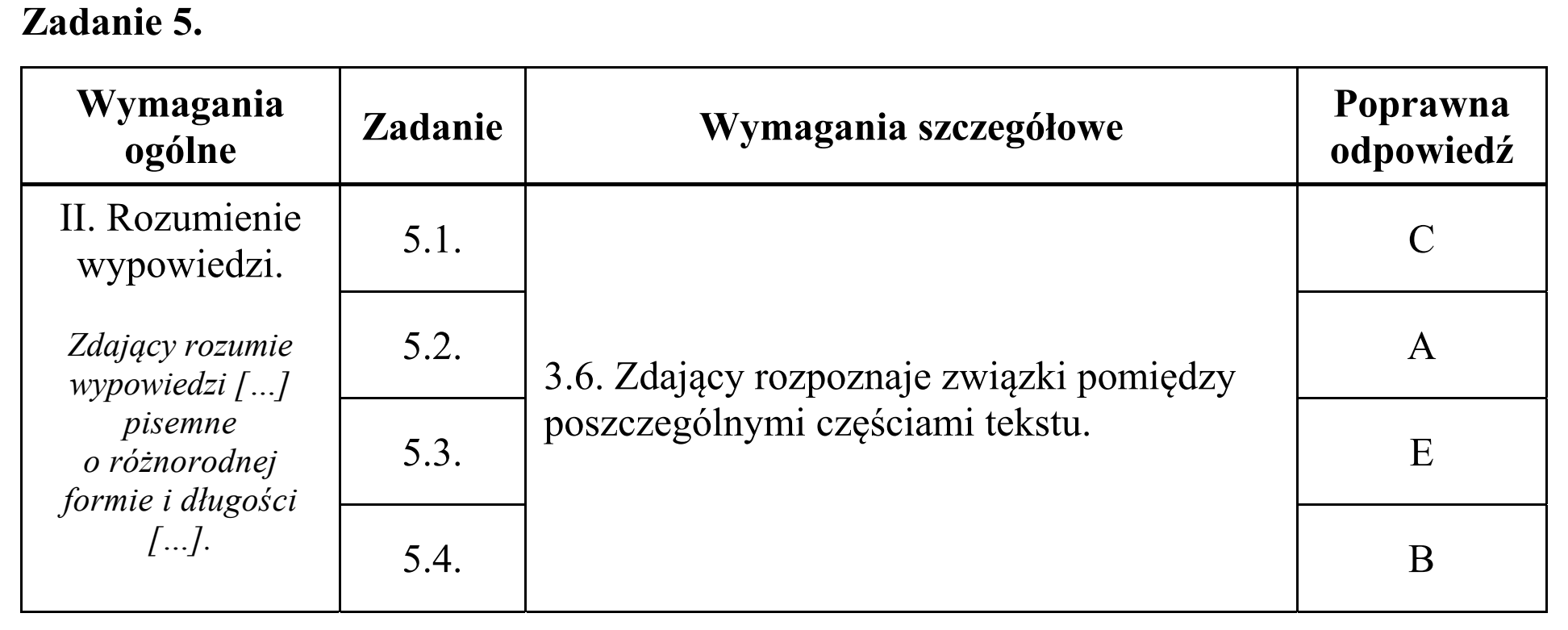 Matura, maj 2016, odpowiedź do zadania 5