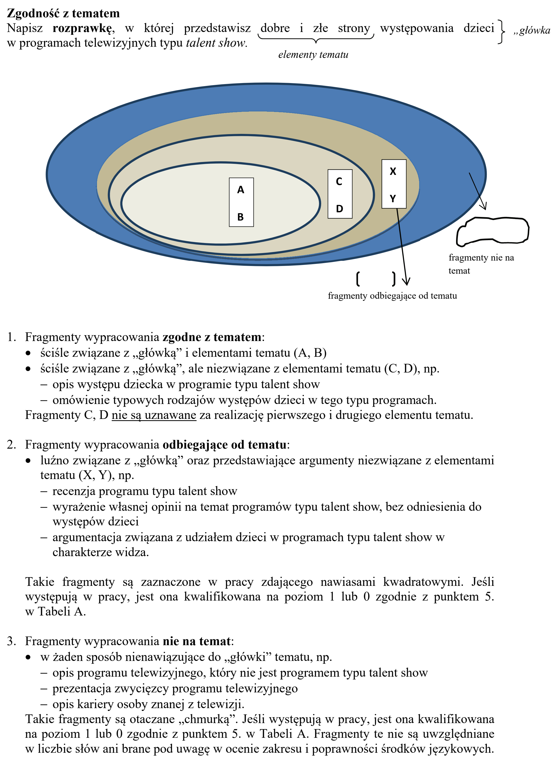 Matura, maj 2017, odpowiedź do zadania 10, fragment 6