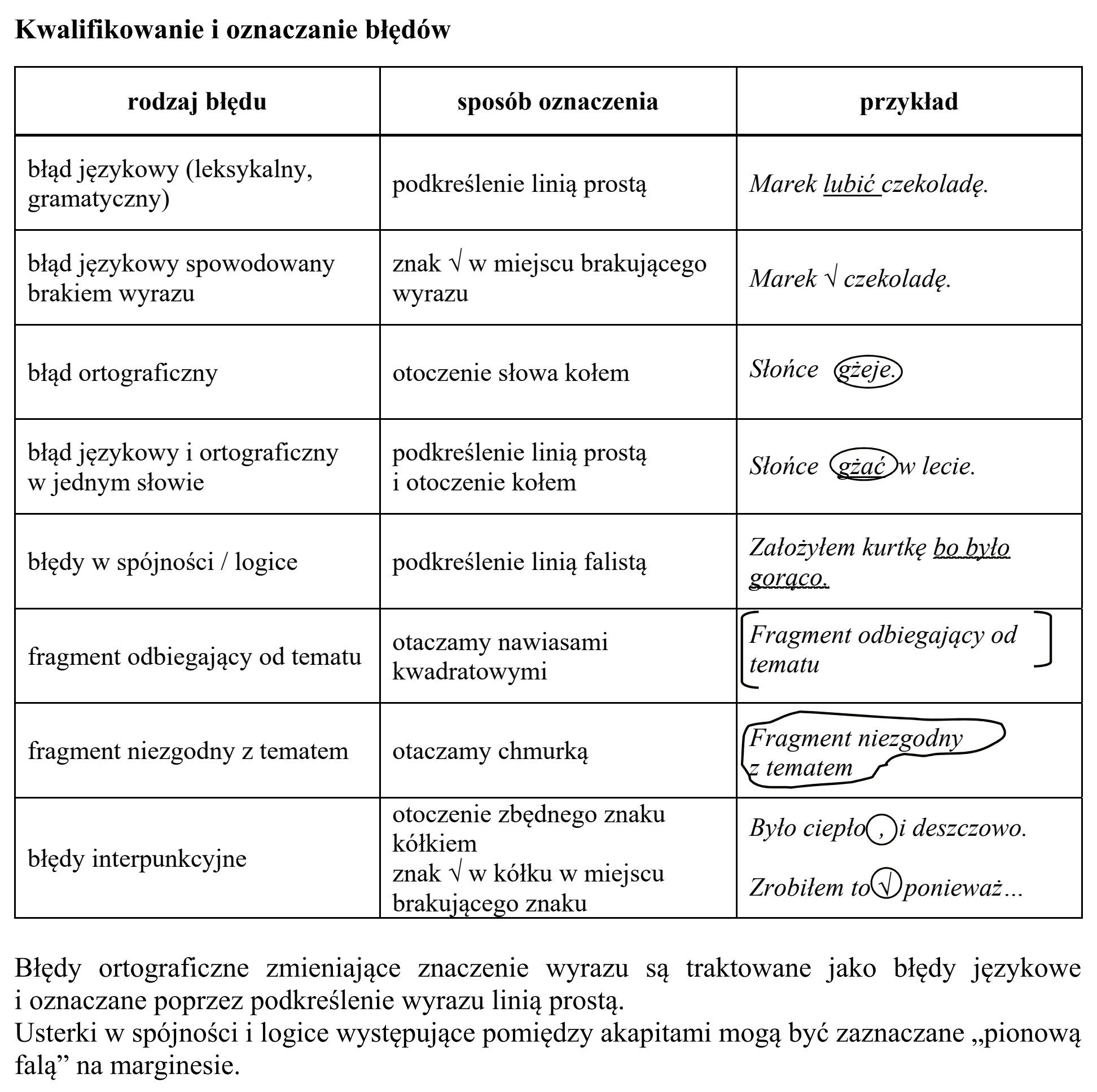 Matura, maj 2017, odpowiedź do zadania 10, fragment 14