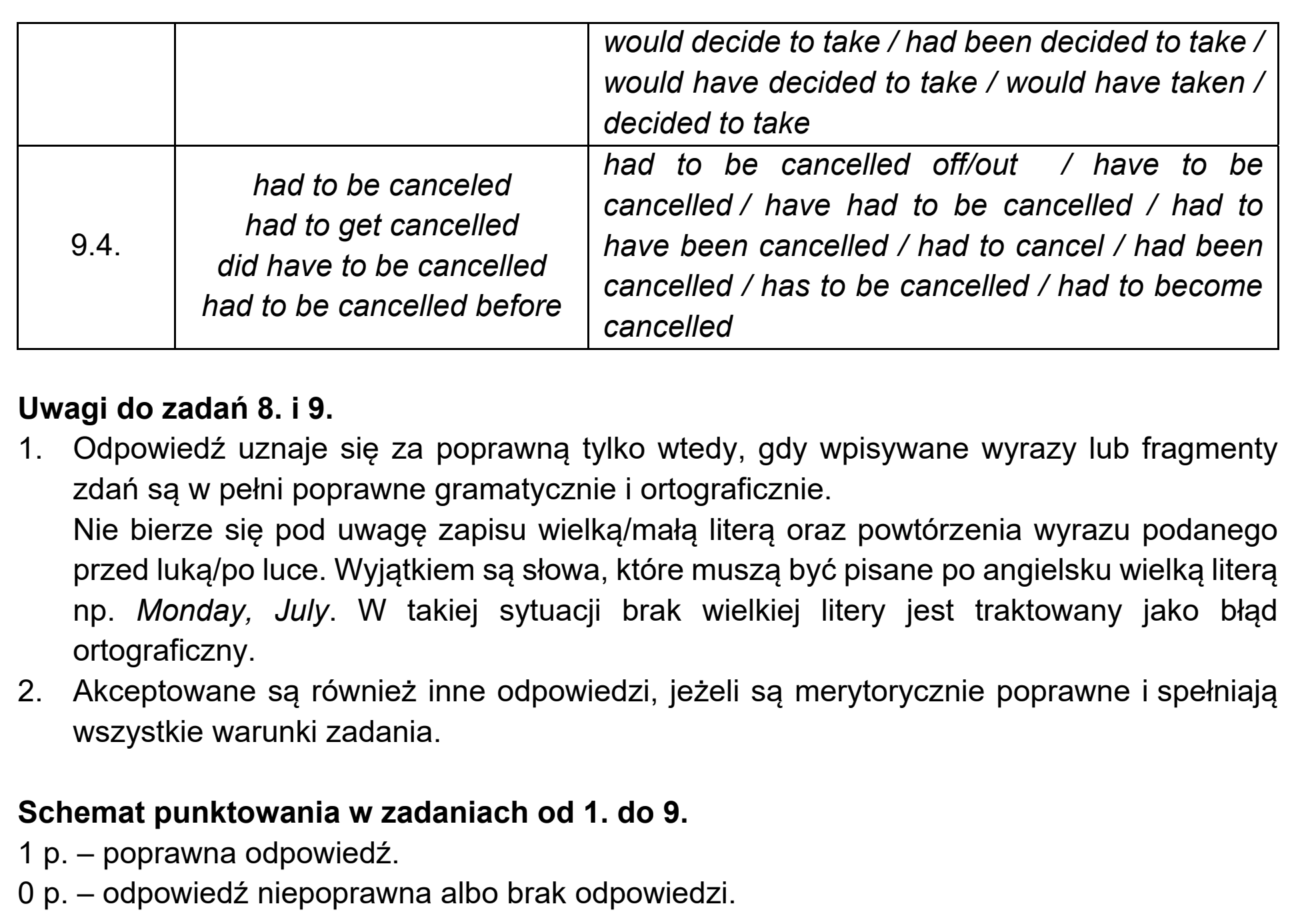 Matura, maj 2020, odpowiedź do zadania 9, fragment 2