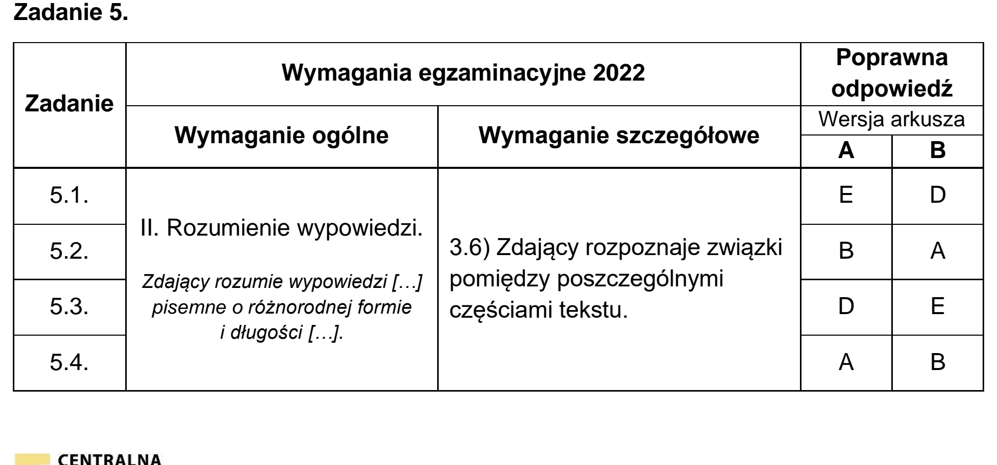 Matura, maj 2022, odpowiedź do zadania 5