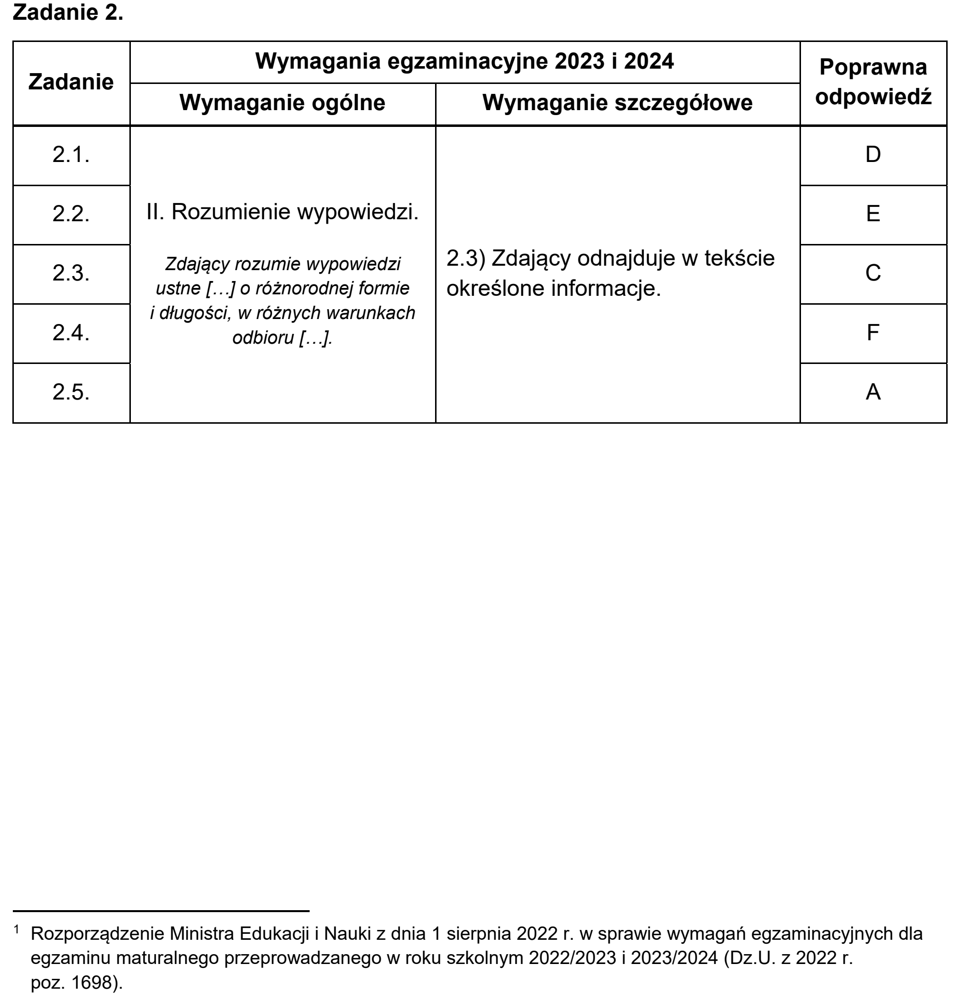 Matura, maj 2024, odpowiedź do zadania 2