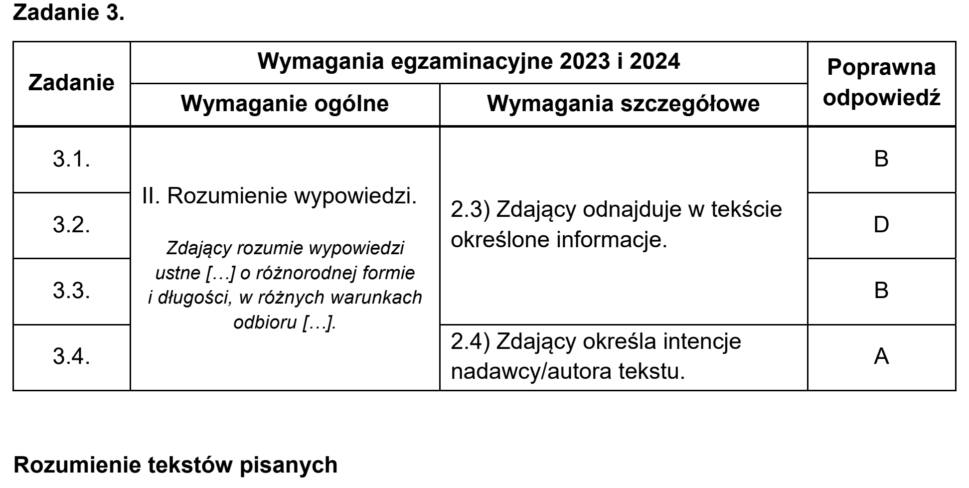 Matura, maj 2024, odpowiedź do zadania 3