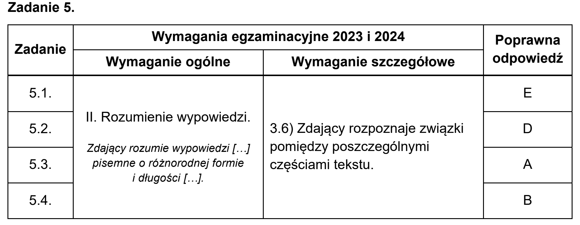 Matura, maj 2024, odpowiedź do zadania 5