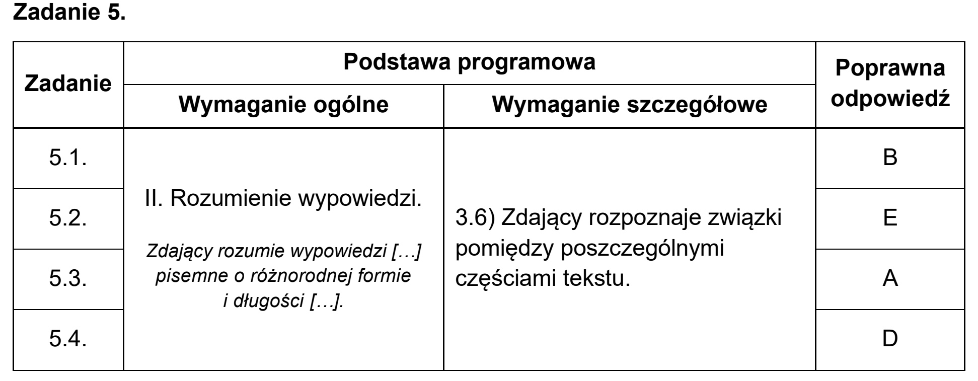 Matura, maj 2025, odpowiedź do zadania 5