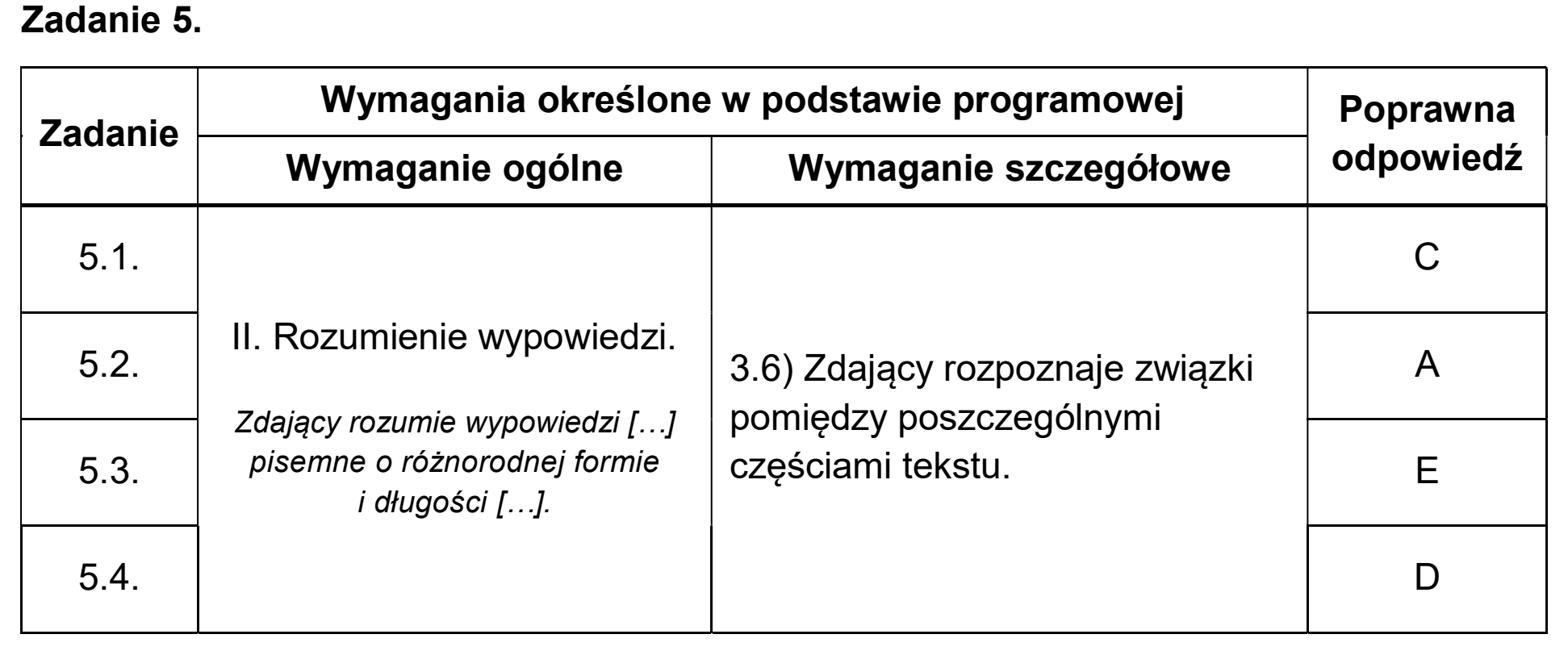 Matura, maj 2026, odpowiedź do zadania 5