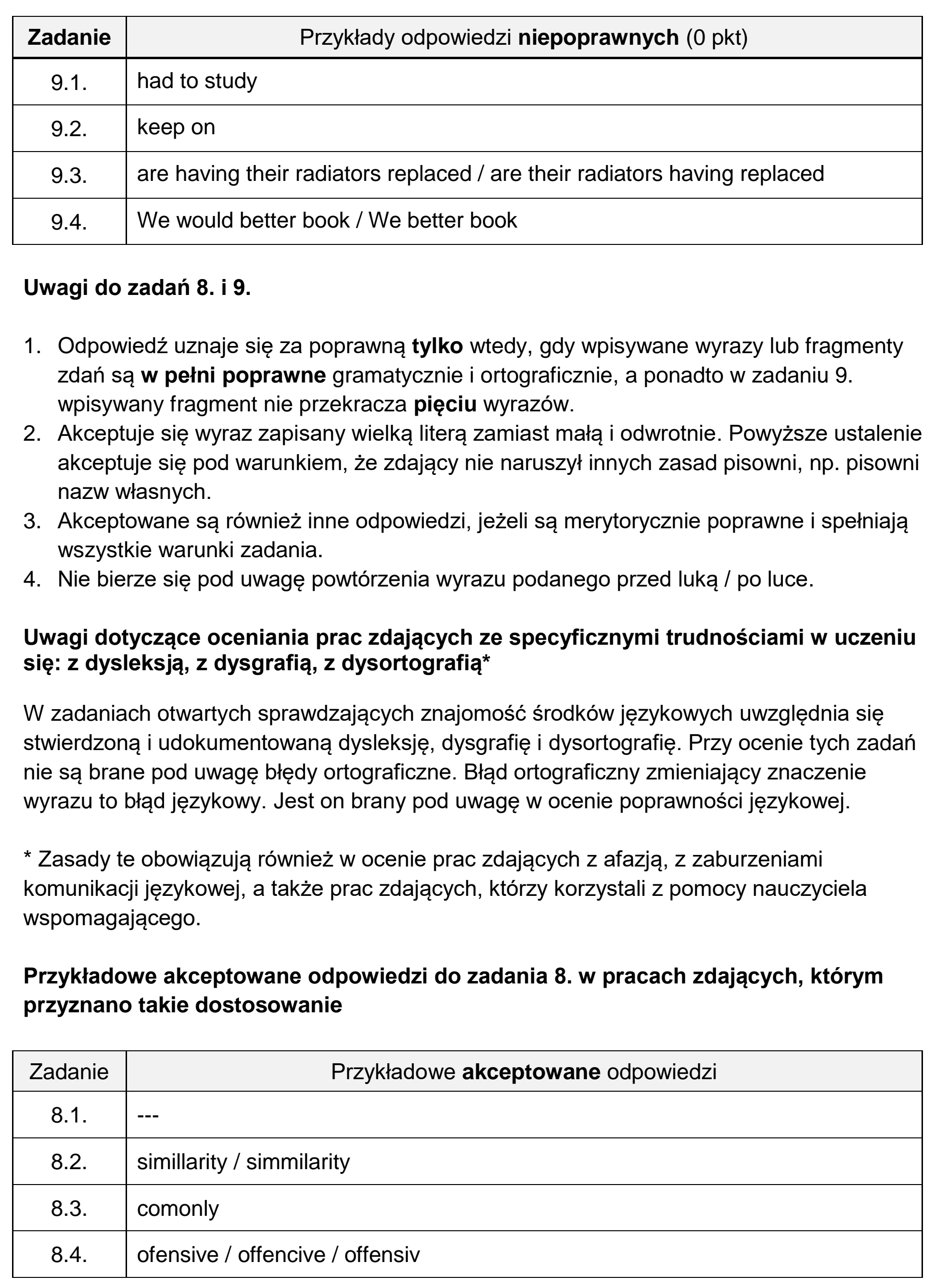 Matura dodatkowa, czerwiec 2024, odpowiedź do zadania 9, fragment 2